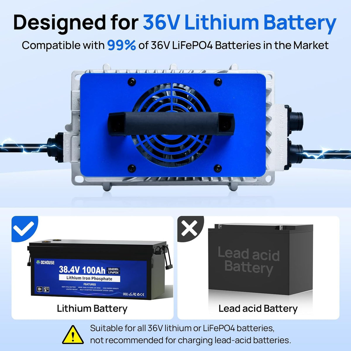 DC HOUSE 36V 25A Lithium Battery Charger, IP65 Waterproof, 43.8V Output