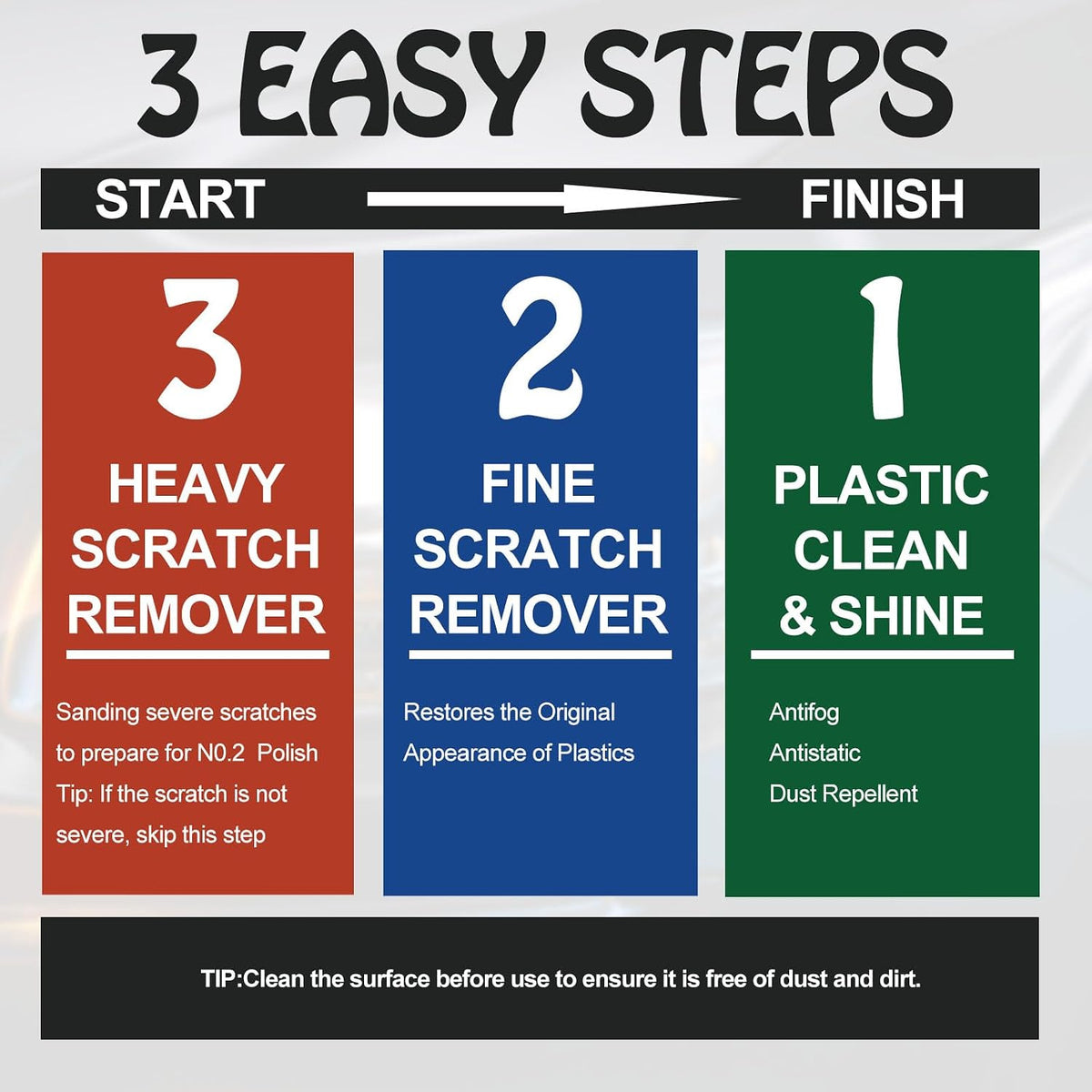 Plastic Cleaner & Polish Kit, Scratch Remover for Acrylic & Plastic