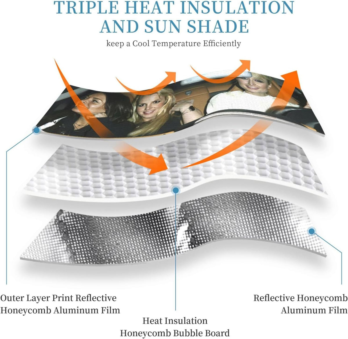 Funny Windshield Sun Shade for Car Sunshade for Car Windshield Covers Blocks UV Rays Automotive Interior Sun Protection 51 x 27.5 in