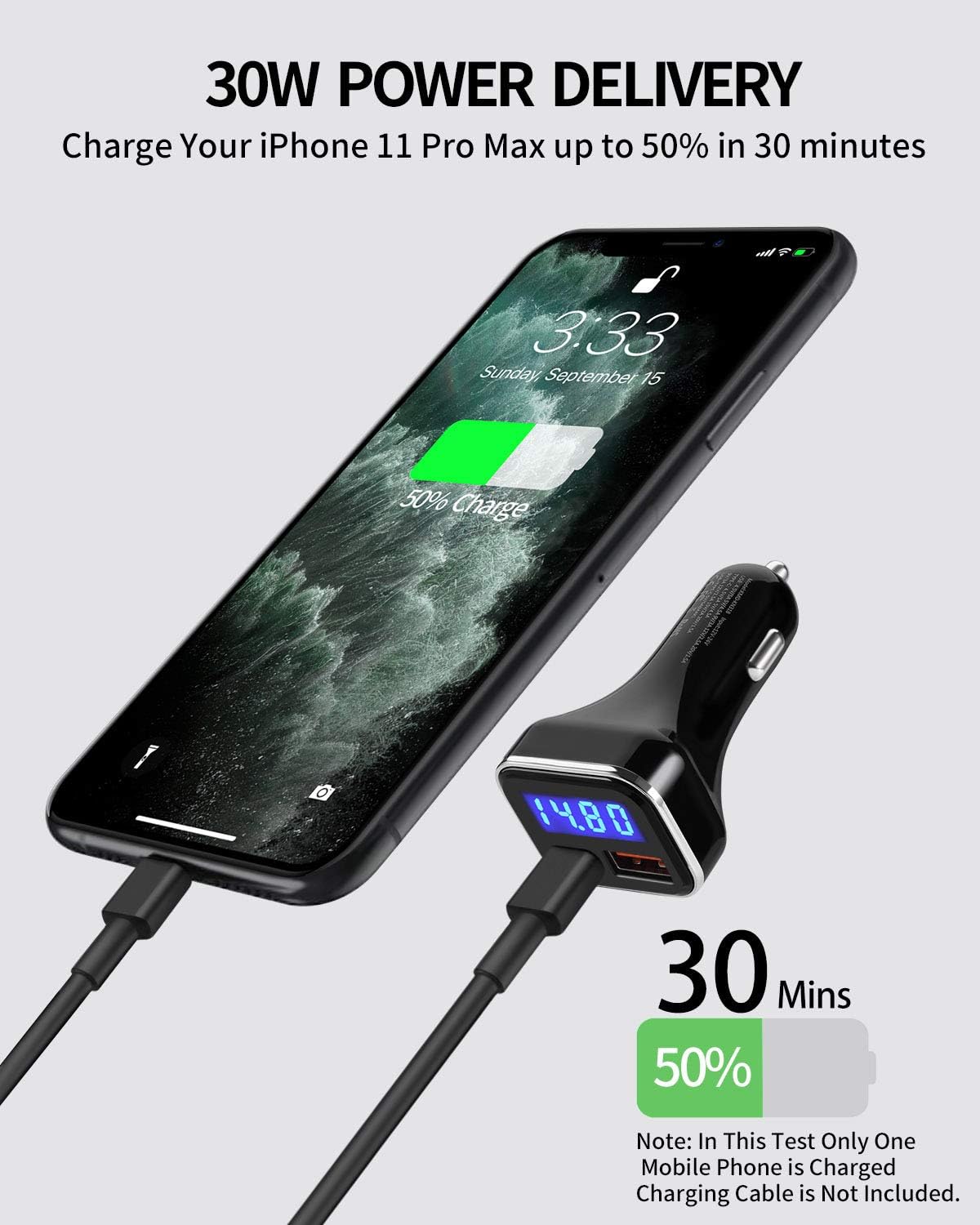 Alivation USB C Car Charger Adapter with Voltage Meter Battery Monitor, 30W Cigarette Lighter Type C Fast Charge Power Delivery & Quick Charge 3.0 with LED Display Compatible With iPhone 15 Galaxy S23