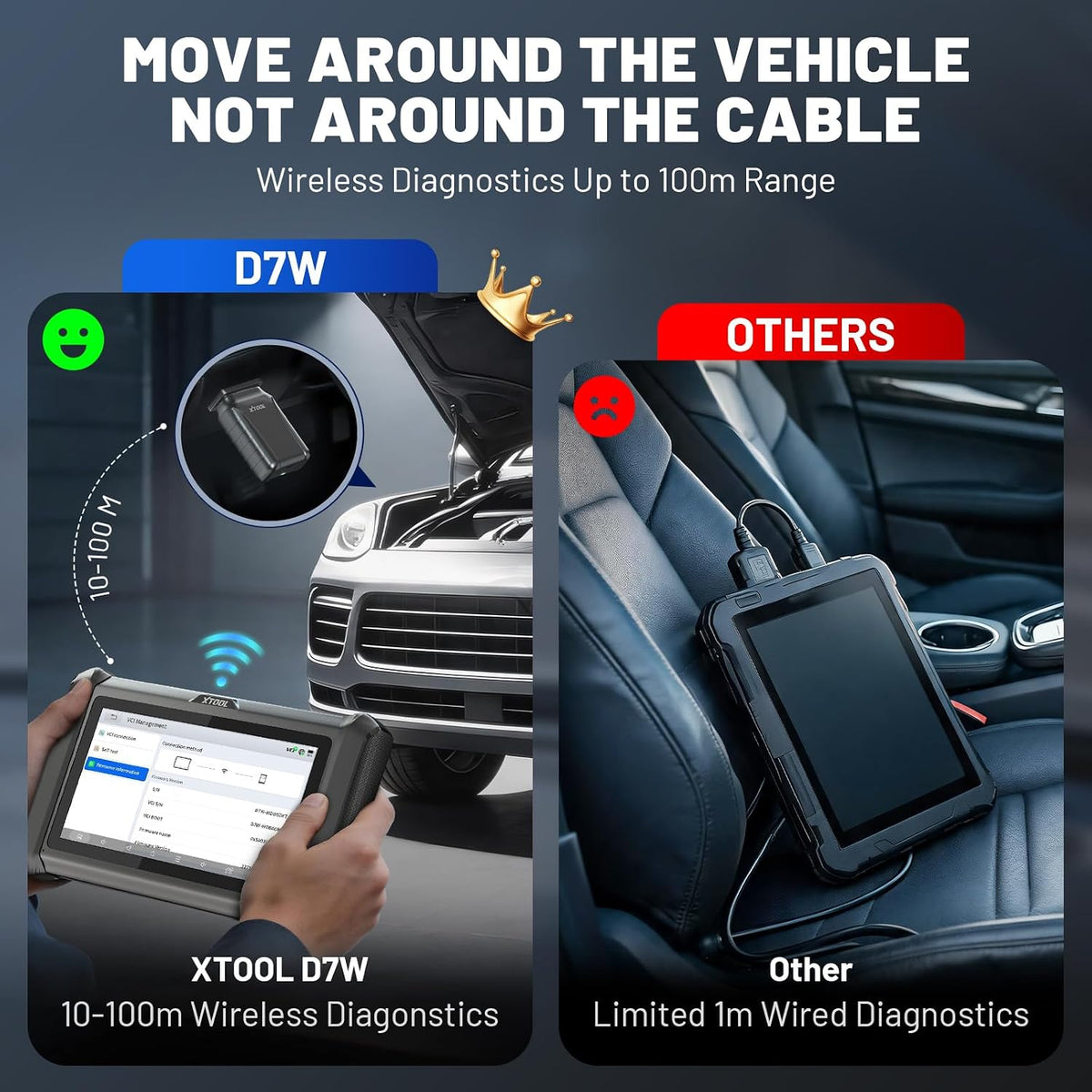 XTOOL D7W OBD2 Scanner Diagnostic Tool Wireless Bidirectional Scan Tool