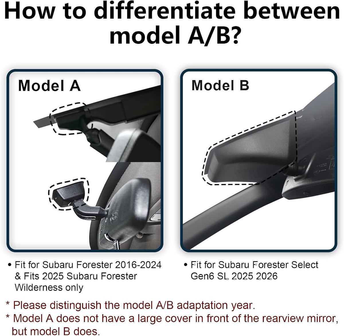 Mangoal 4K Dash Cam for Subaru Forester Select Gen6 SL 2025 2026 (Model B)