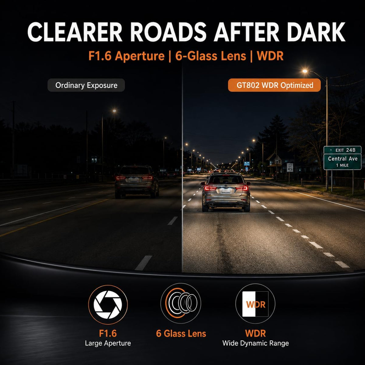 Dash Cam Front and Rear, Ecomoment 4K +1080P Dash Camera for Cars