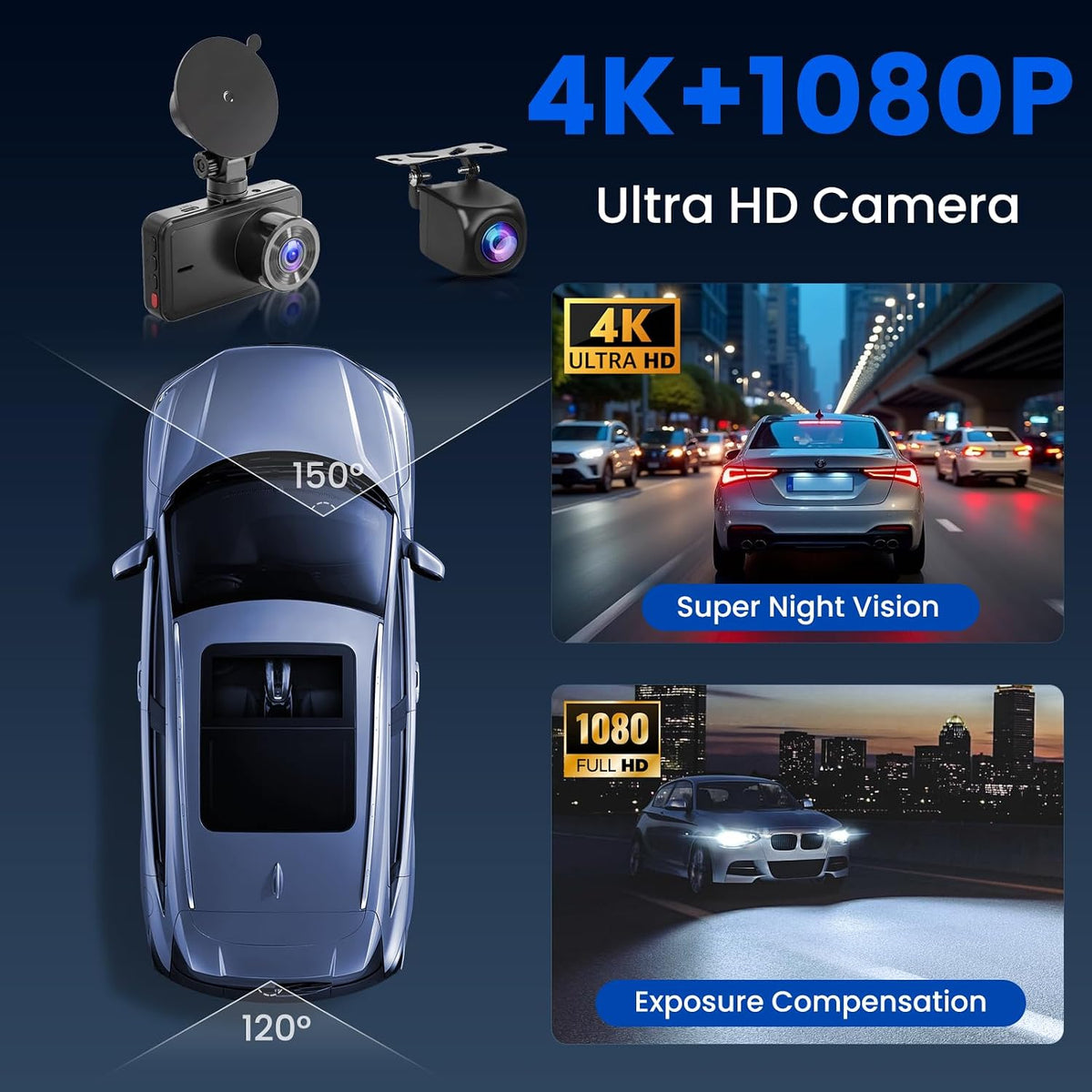 4K Dual Channel Dash Cam 360° Front and Rear 3'' Car Camera with 64G Card