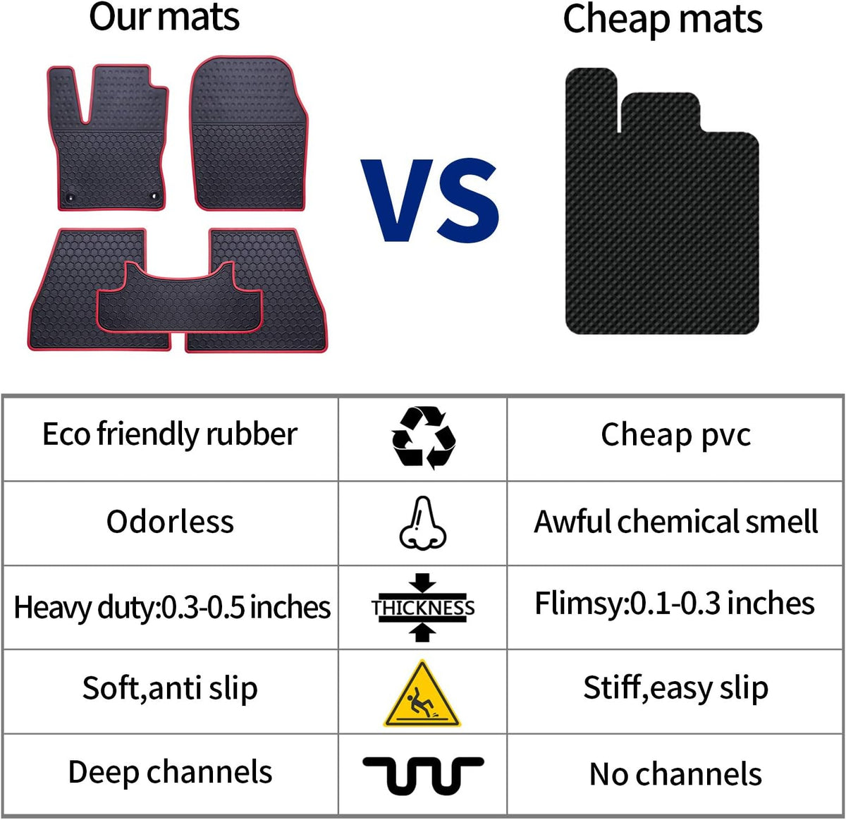 Car Floor Mats Custom Fit for Nissan Altima 2018 2017 2016 2015 2014 2013 Odorless Washable Rubber Heavy Duty All Weather Protection Car Floor Liner-Black