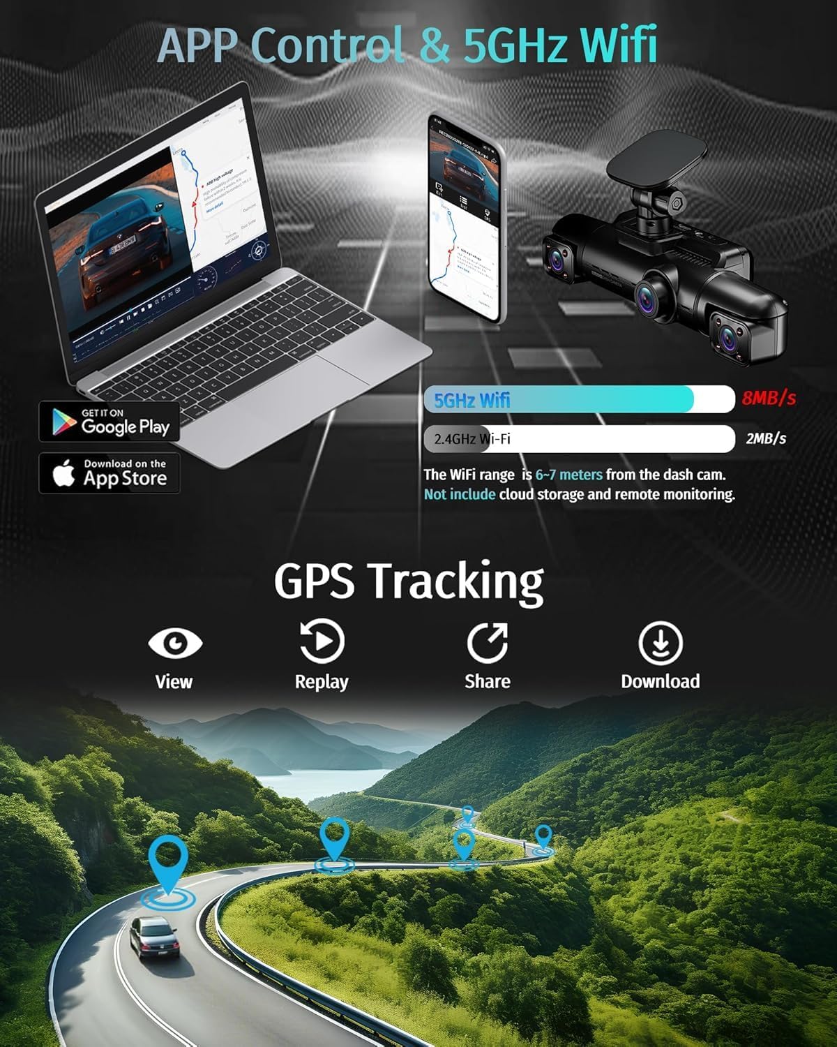 Neideso 5 Channel 360° View Dash Cam Front and Rear, 4K + 3 * 1080P
