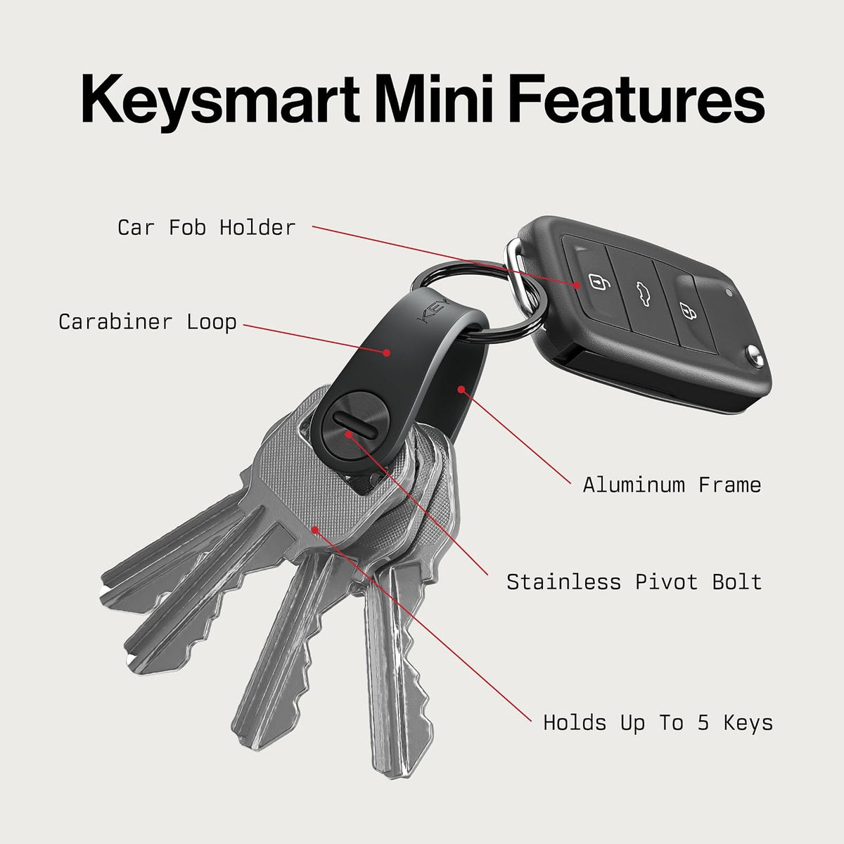 KeySmart Mini - Keychain Key Holder - Compact Key Organizer for Key Chain, Clutter-Free Minimalist Compact EDC Key Chains