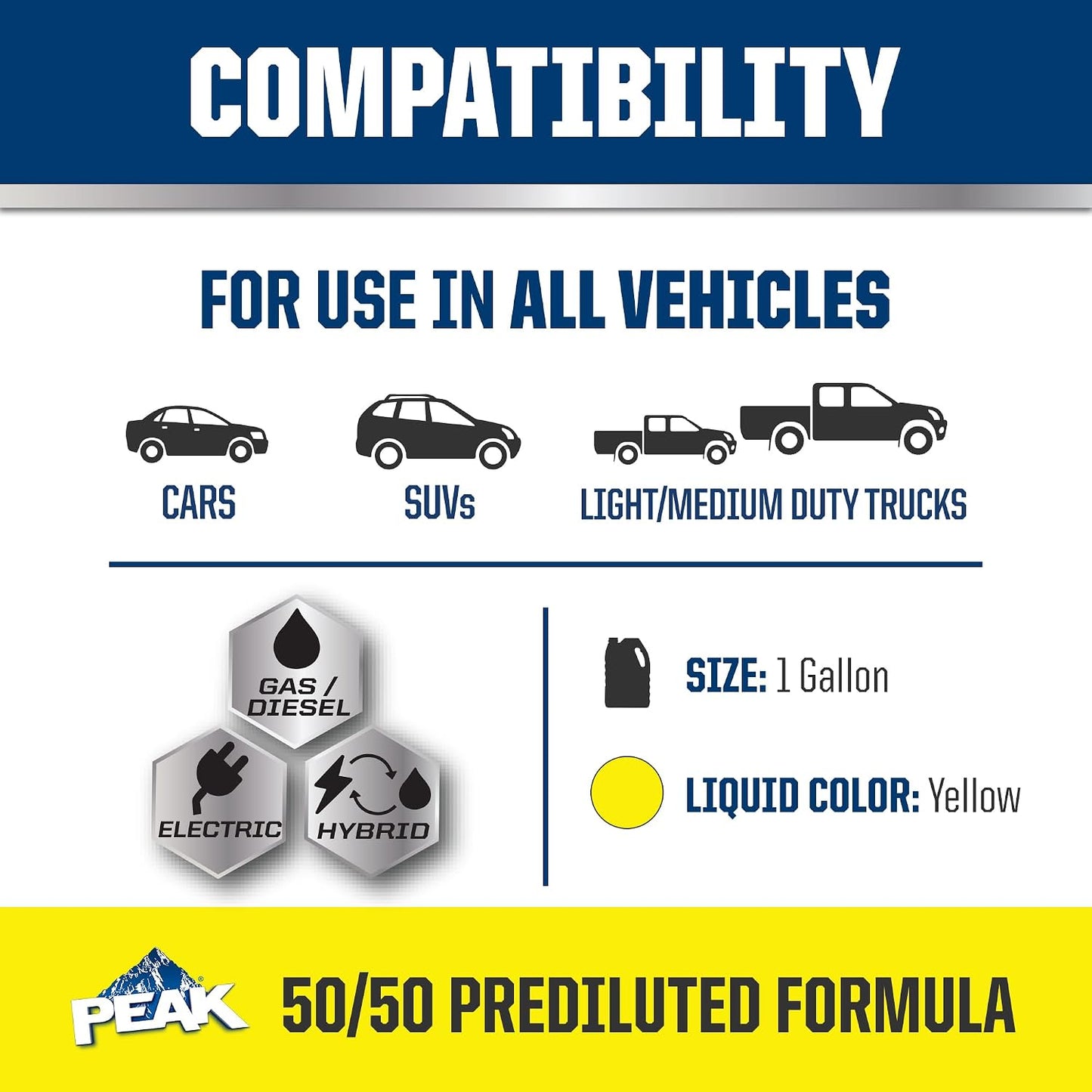 PEAK OET Extended Life Yellow 50/50 Prediluted Antifreeze/Coolant for North American Vehicles, 1 Gal.