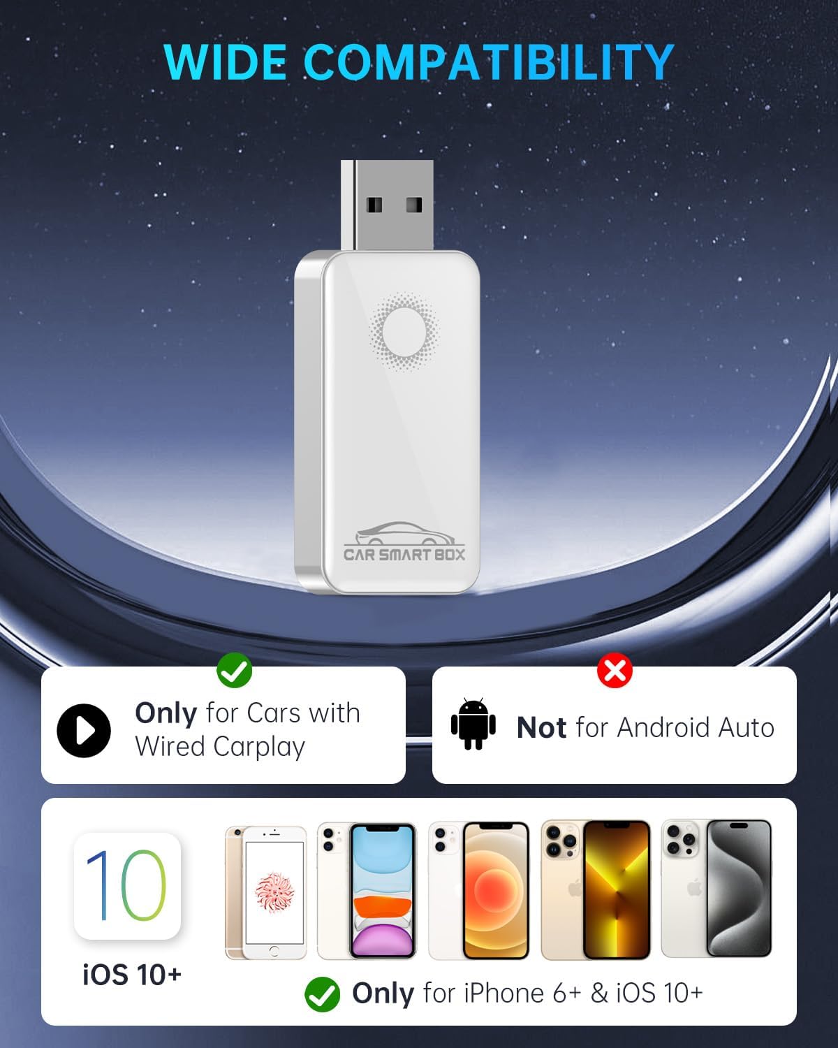 TiMOVO Wireless CarPlay Adapter for iPhone, Automatic Connection, White