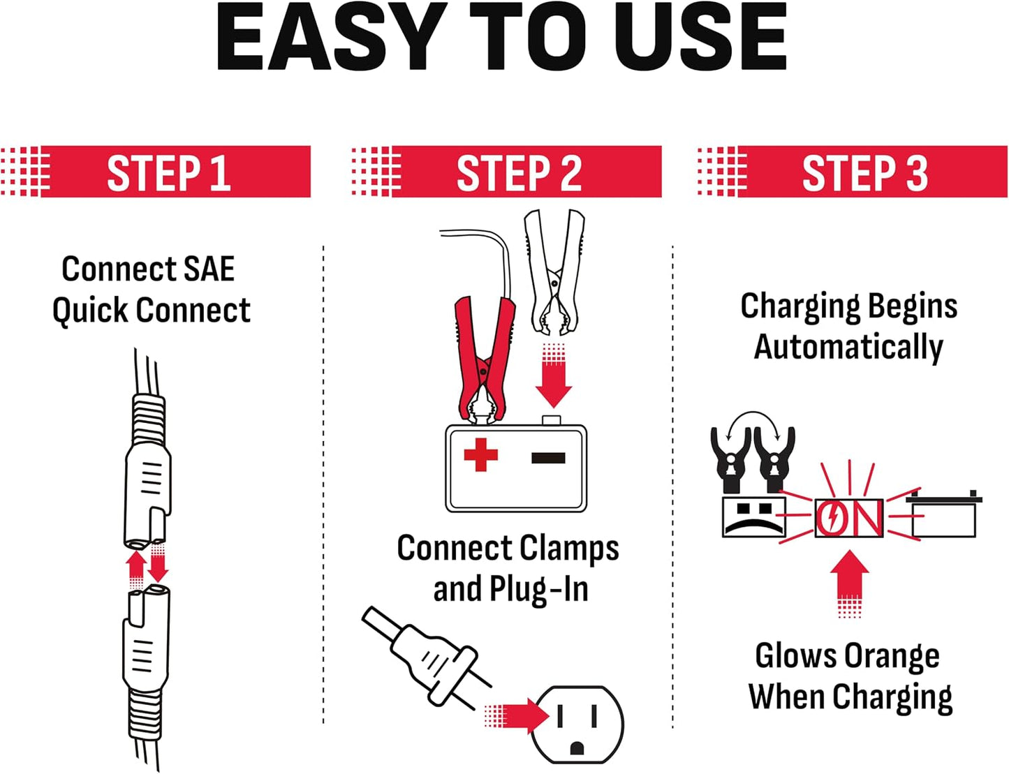 Schumacher Electric 1.5A Car Battery Charger and Maintainer, 3-in-1 Solution, for 6V/12V Power Sport, Automotive, and Marine Batteries, SC1355