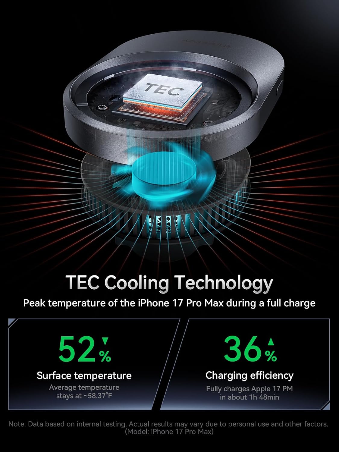 THREEKEY Magnetic Car Mount Charger Lite Qi2 25W Charging with TEC Cooling
