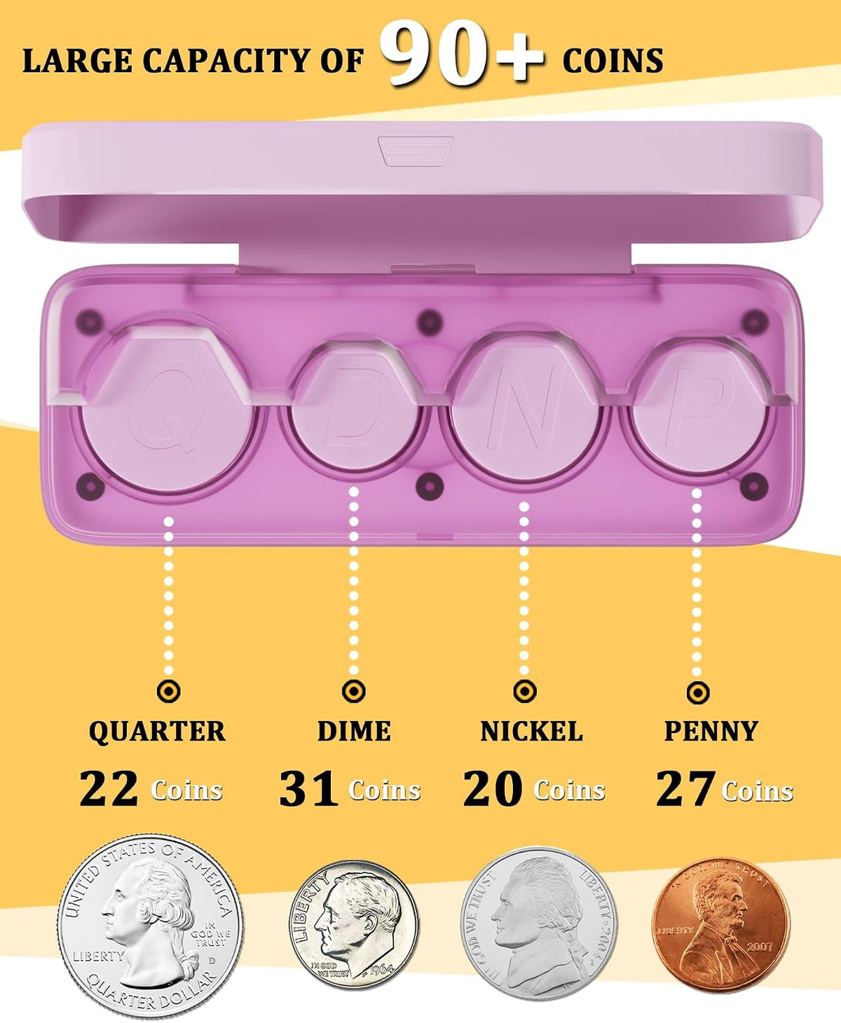 Larger Capacity Coin Holder for Car, Compact Portable Change Coin Organizer