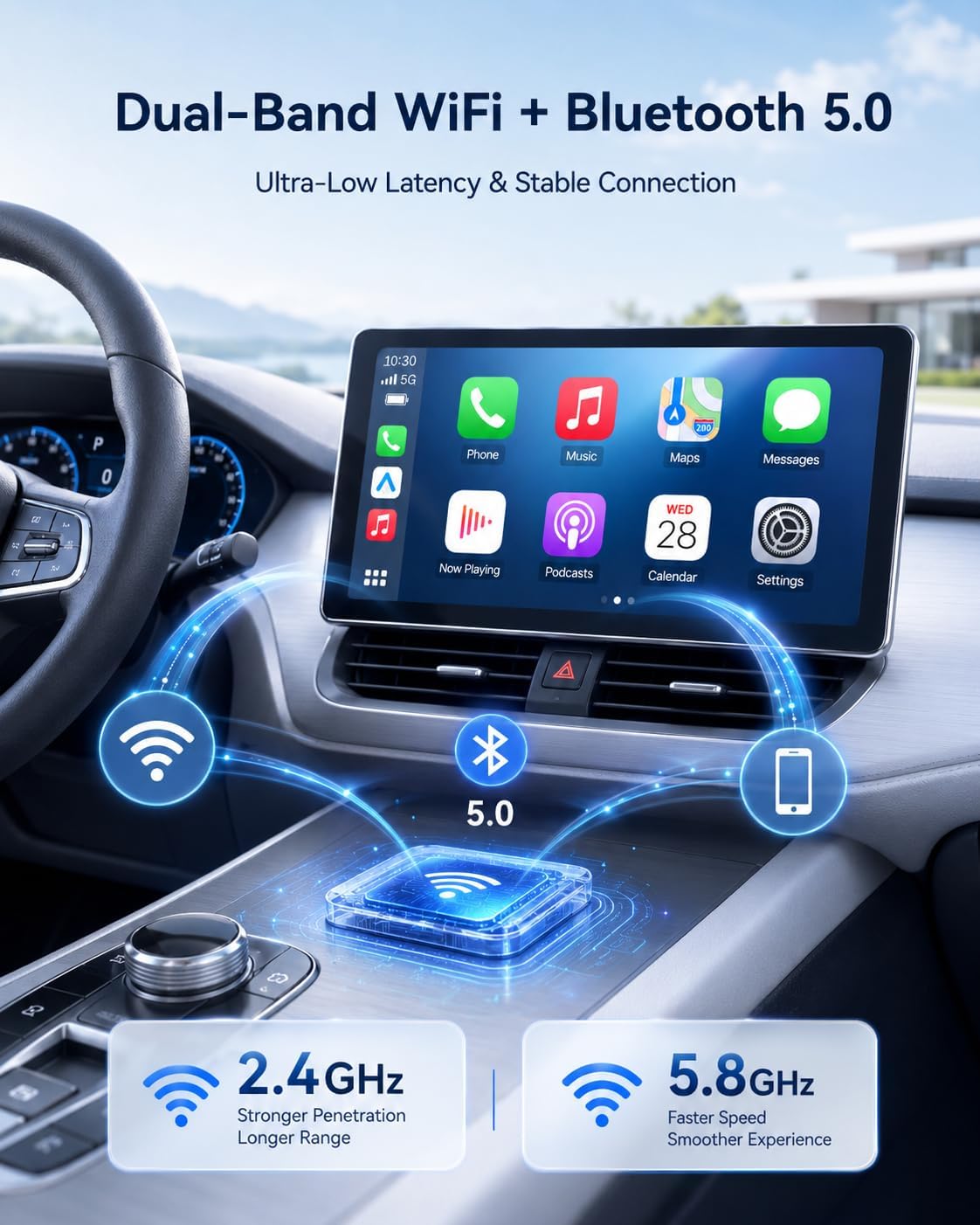 Wireless CarPlay Adapter USB C, Compact Android Auto Dongle