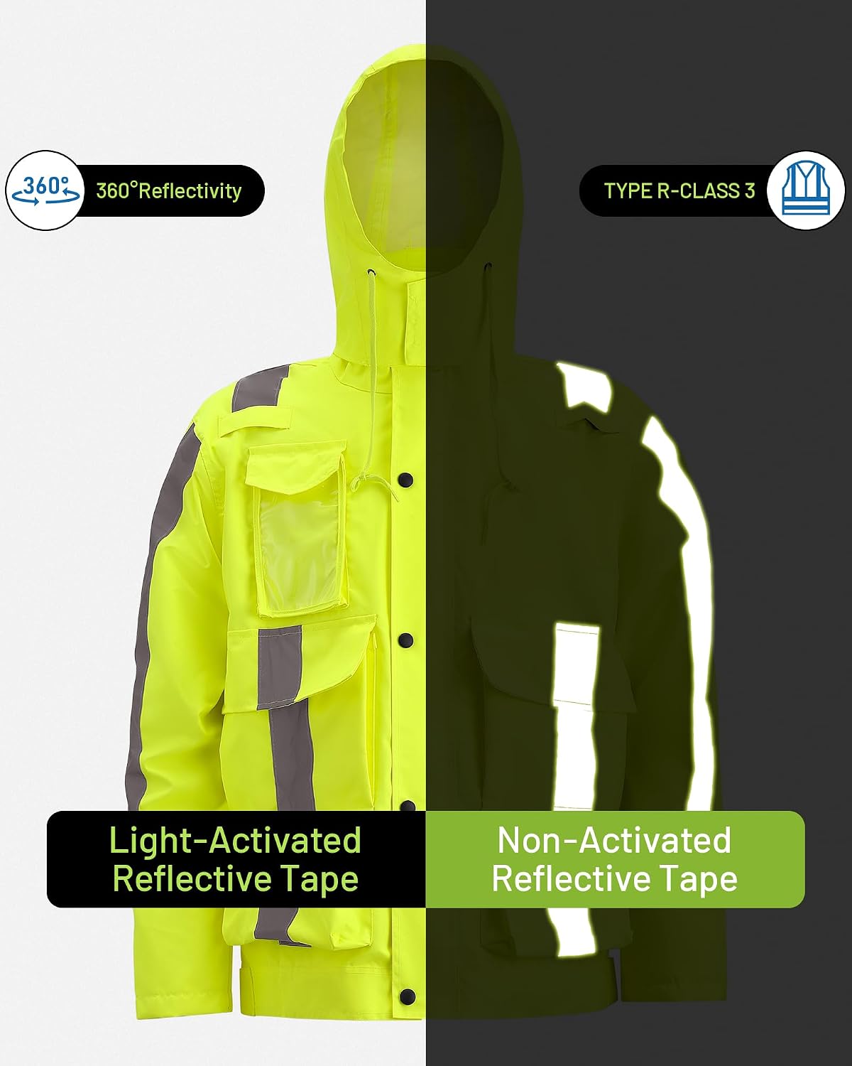 Oumurs Men's Motorcycle Rain Suit Waterproof Jacket & Pants with Reflective Strips, Breathable Mesh Lining Riding Raincoat