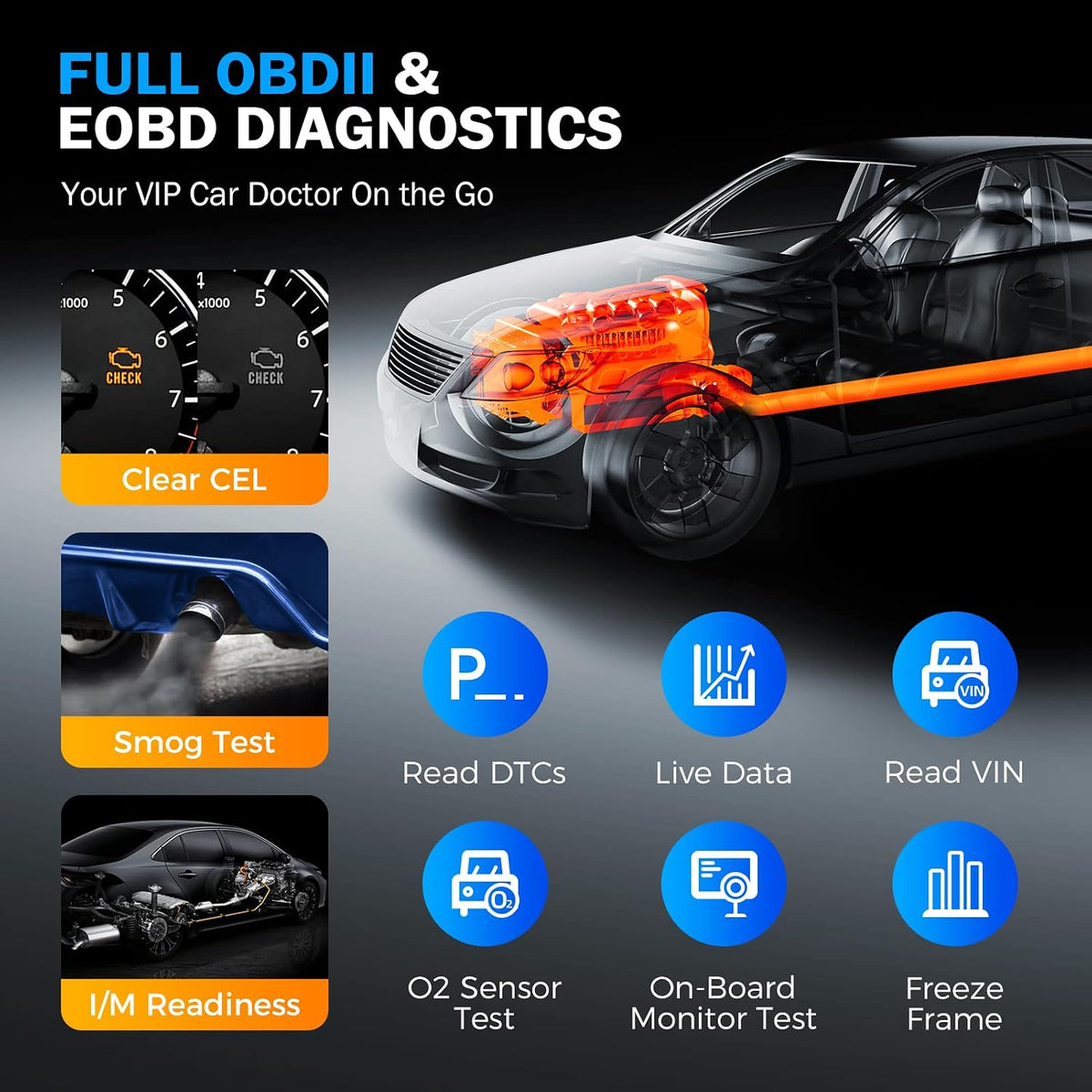 Launch CR529 OBD2 Diagnostic Scan Tool Code Reader for Car After 1996