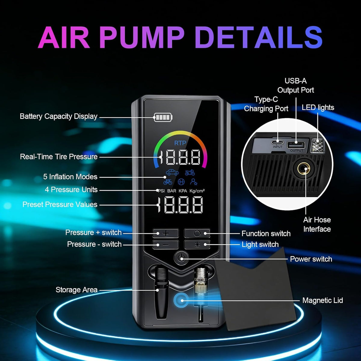 7500mAh Tire Inflator Portable Air Compressor 150PSI Air Pump for Car Tires