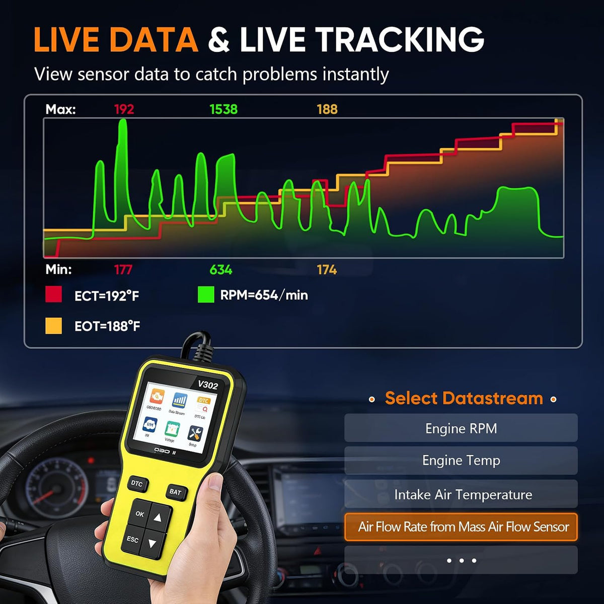 Professional OBD2 Scanner, Enhanced Check Engine Code Reader