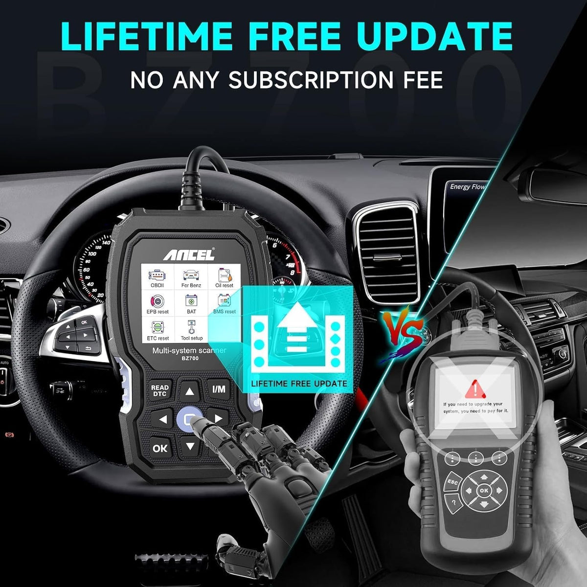 ANCEL BZ700 Mercedes Benz Sprinter/Vaneo/Vito/Viano/V/Metris/Citan/X Smart OBD2 Scanner, Full System Automotive Car Code Reader with All Reset Services, Battery Reset ABS Bleed Airbag EPB Oil SAS TPS