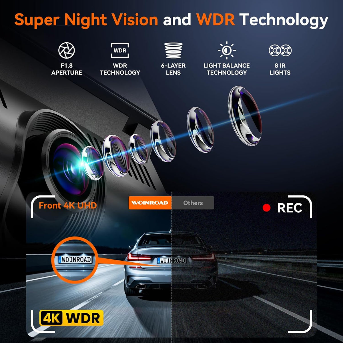 4K 360° Dash Cam, 4-Channel Dash Camera Front Rear Left Right with GPS