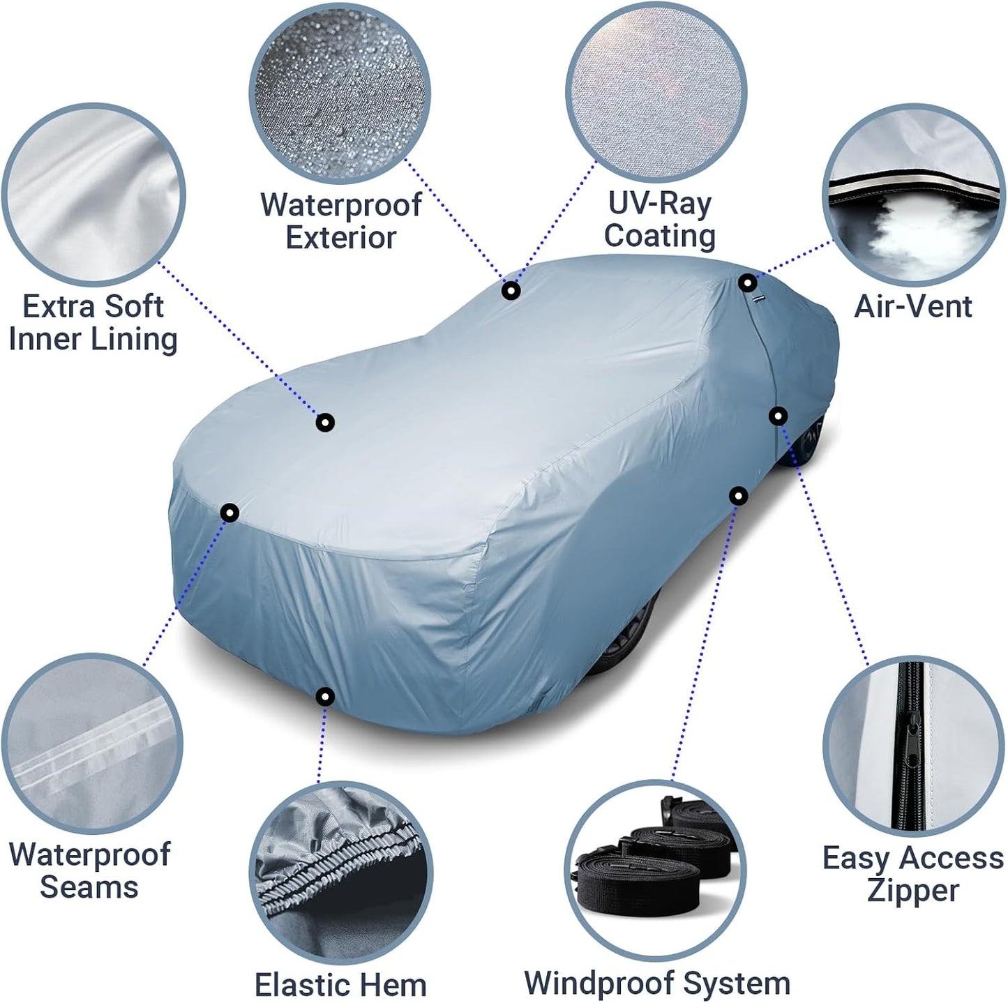 iCarCover Car Cover for 1965-1967 AC Shelby Cobra 427 MkIII Roadster | Heavy Duty Custom Fit Hail UV Sun Rain Snow Dust Protection Covers for Automobiles Outdoor Indoor Full Exterior (Sky Gray)