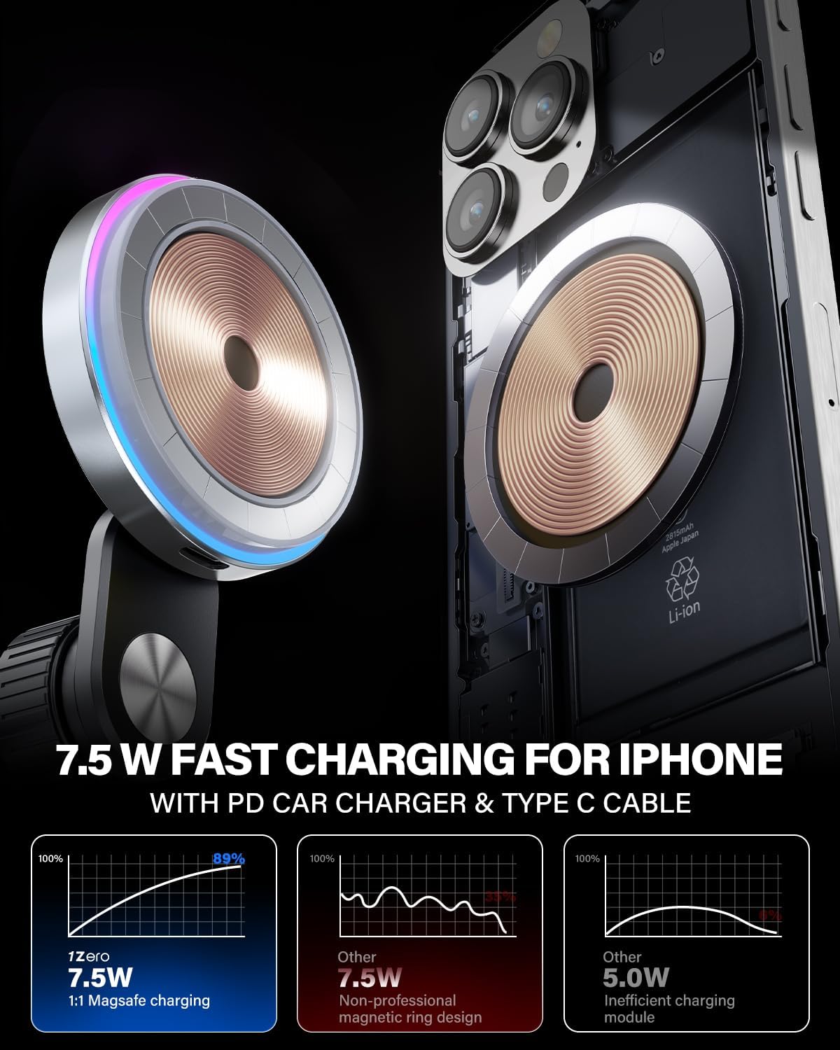 1Zero for MagSafe CD Car Mount Charger, 7.5W Fast Charging for iPhone