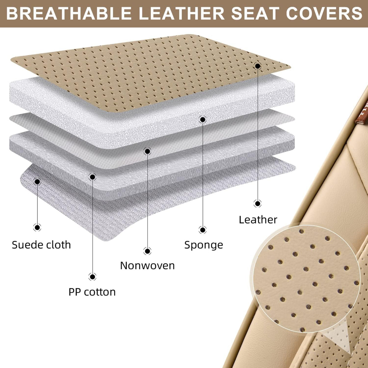 TIEHESYT Beige Car Seat Covers Full Set, Breathable Leather Automotive Front and Rear Seat Covers & Headrest, Automotive Seat Cover, Compatible with Most Cars Sedans SUV Pickup Trucks