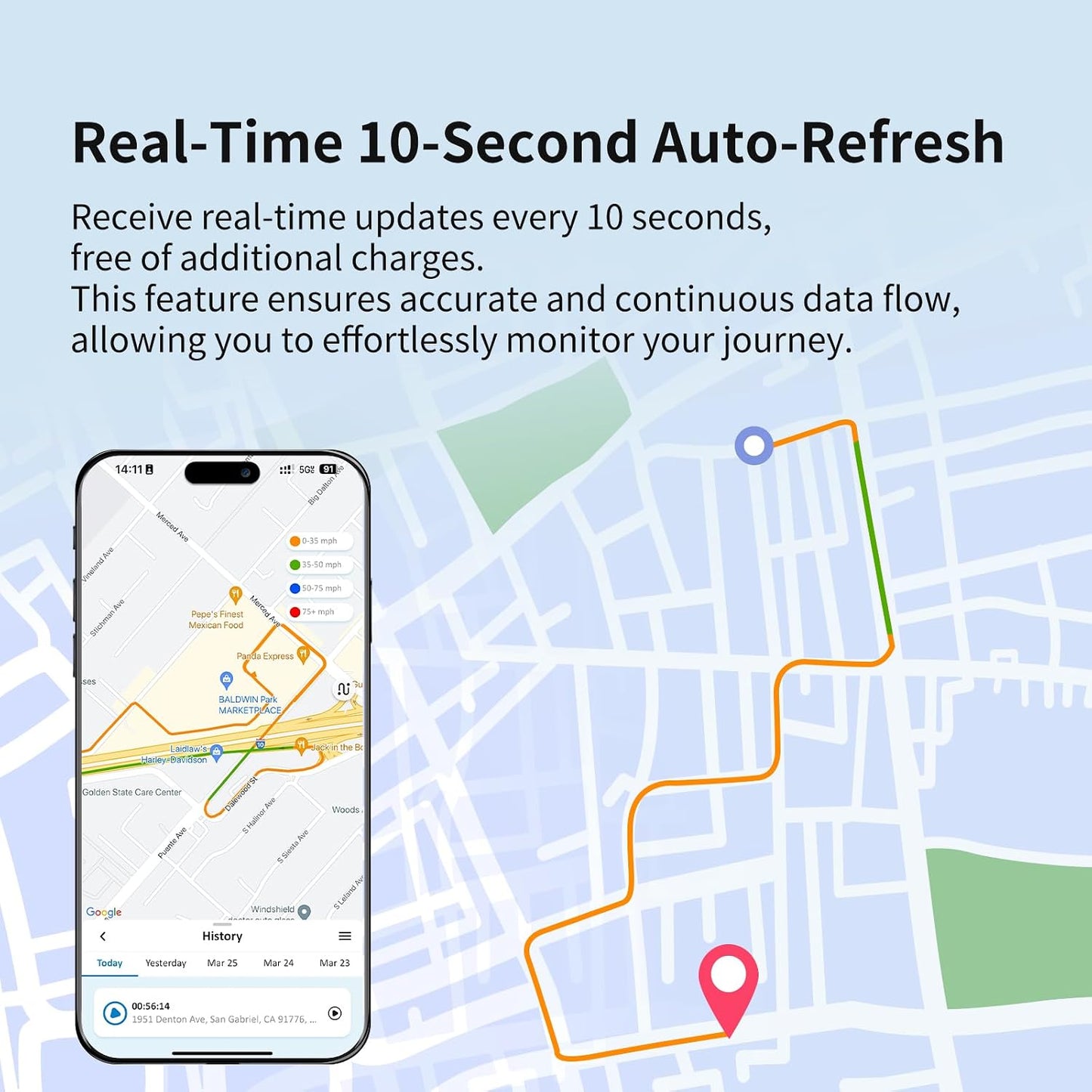 OBD GPS Tracker for Vehicles & Fleet, Plug in Car Tracker, 10-sec Real Time, 1-Year Trip Data, 5-Day Free Trial, Speeding and Driver Behavior Tracker for Teens, Mileage Log, Low Subscription