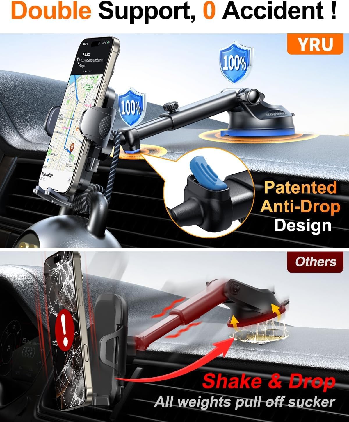 YRU True Military-Grade 360°Rotation Suction 2026 Ultimate Car Phone Holder