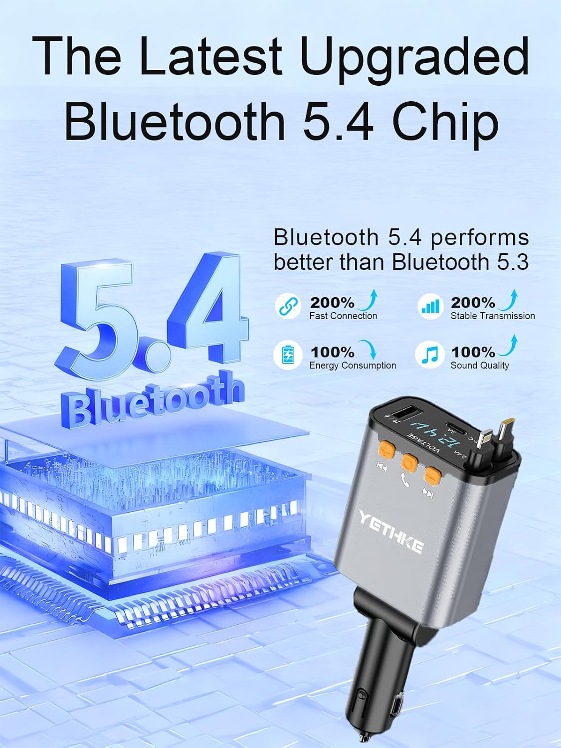 Bluetooth Car Adapter with Retractable Charger,[Upgrade] Bluetooth 5.4 FM Transmitter for Cars, 4 in 1 Fast Car Charger 69W, Handsfree Call, 2*Retractable Cable for iPhone 17/16/15/14, Galaxy-Silver