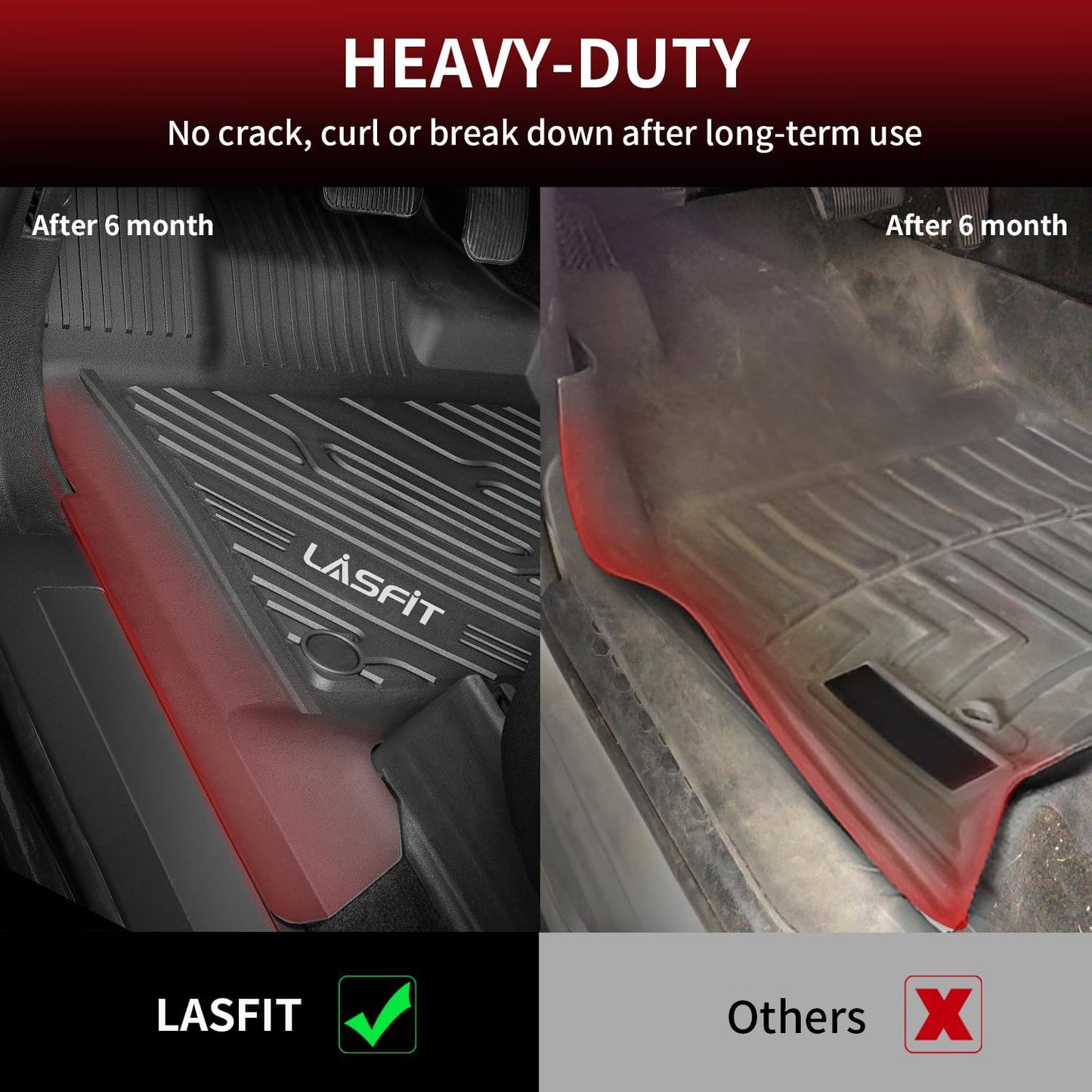 LASFIT Floor Mats for Ford F250 F350 F450 2017-2026 Crew Cab Front Bucket Seat|Rear W/Fold-Flat Storage All Weather Carpet Floor(Not fit Vinyl Floor) Super Duty TPE Car Floor Liner, 1st&2nd Row