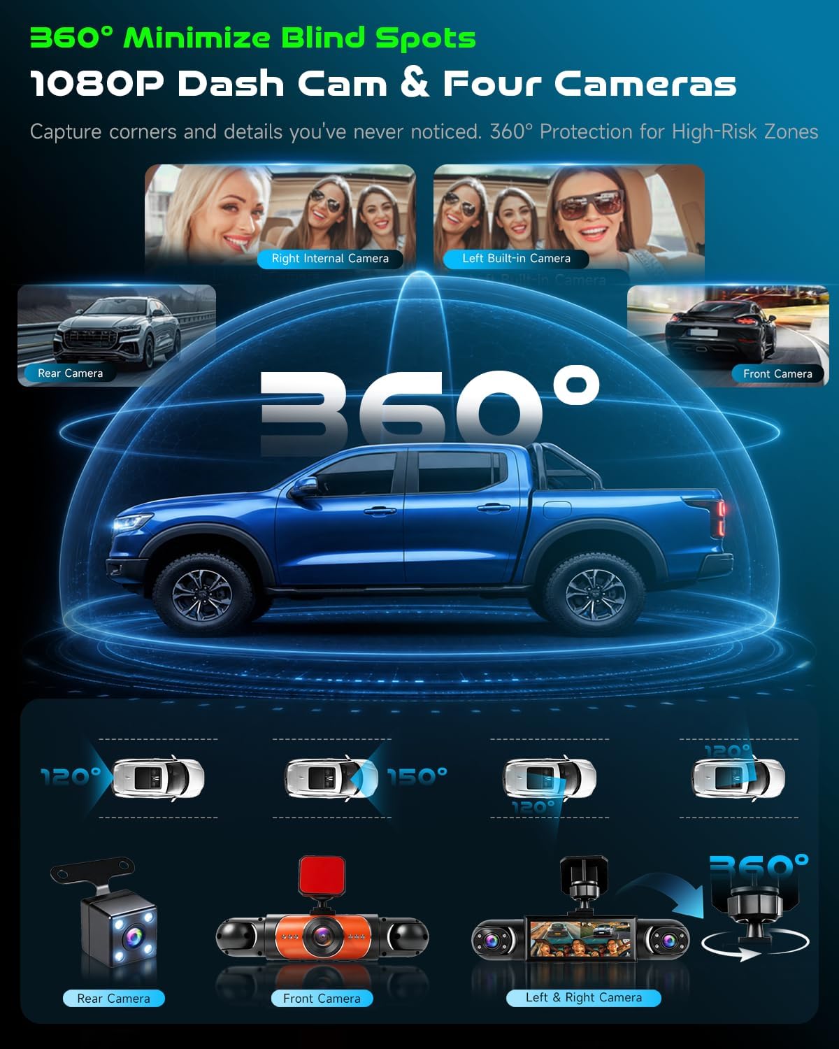 4 Channel Dash Cam Front and Rear Inside, 360° Dash Camera for Car
