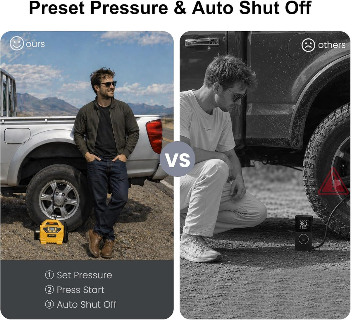 Portable Tire Inflator/deflator Compatible with DeWalt 20V Battery