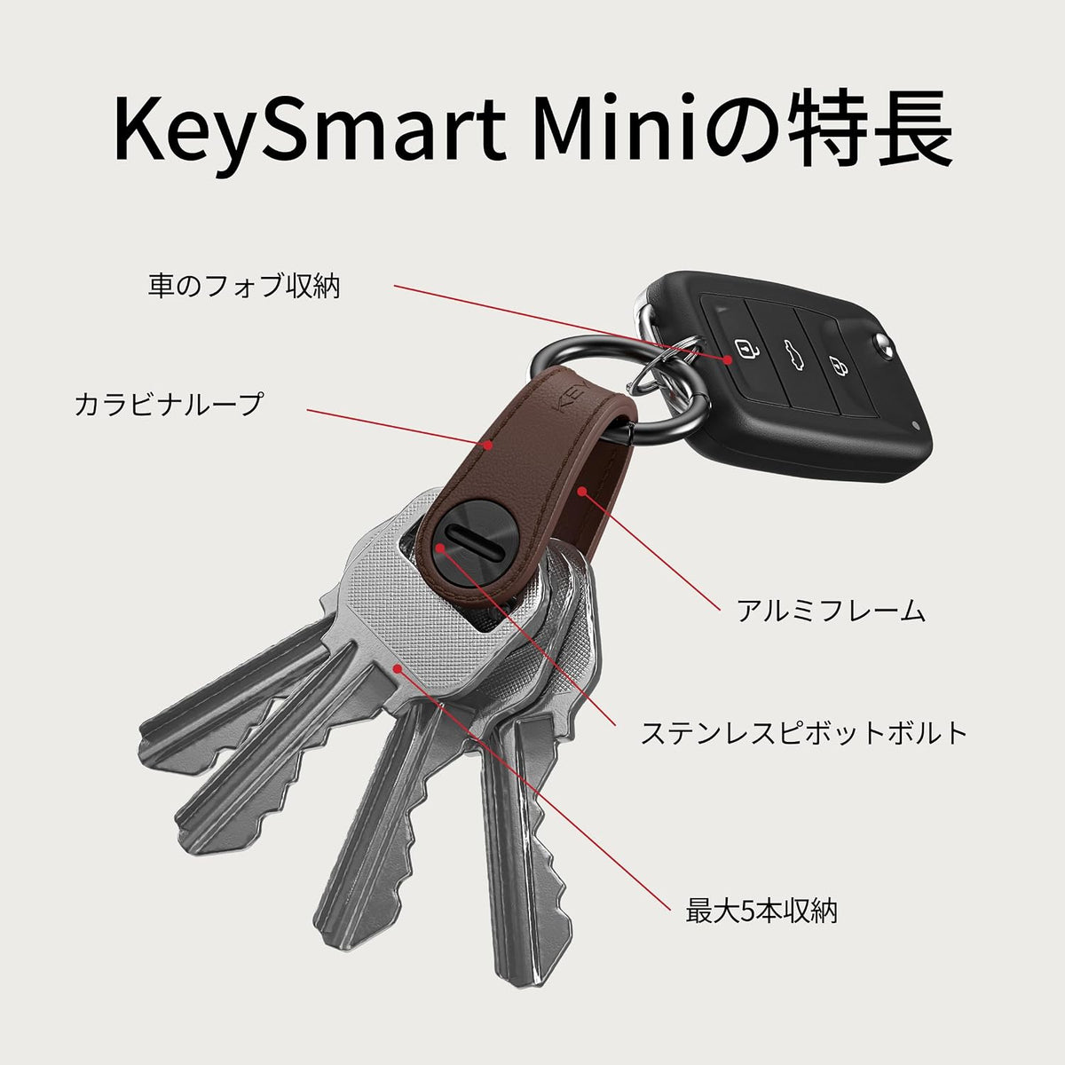 KeySmart Mini - Keychain Key Holder - Compact Key Organizer for Key Chain, Clutter-Free Minimalist Compact EDC Key Chains