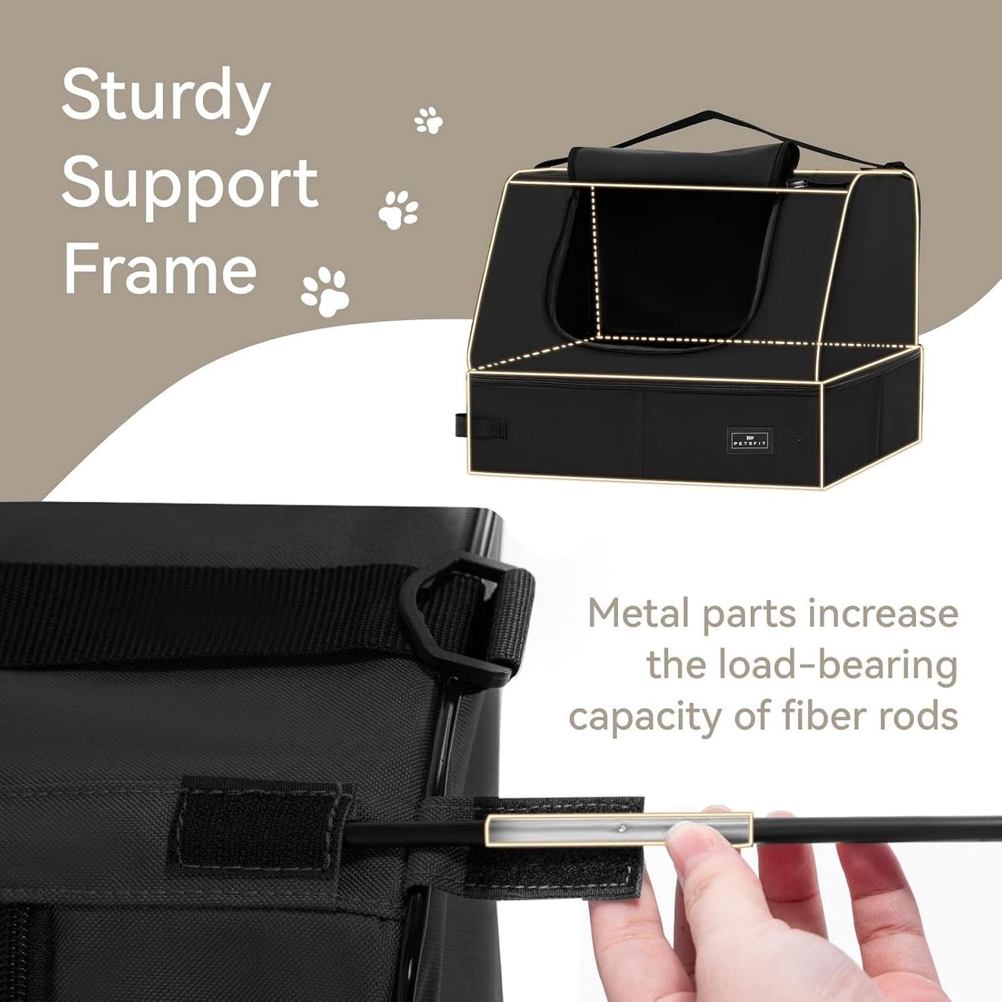 PETSFIT Portable Travel Cat Litter Box – Collapsible, 2-Layer Leak-Proof Washable Liner with Sturdy Support Frame, for Hotel/Car/Camping, Cat Travel Essentials for Kitty/Medium Cats Solid Black