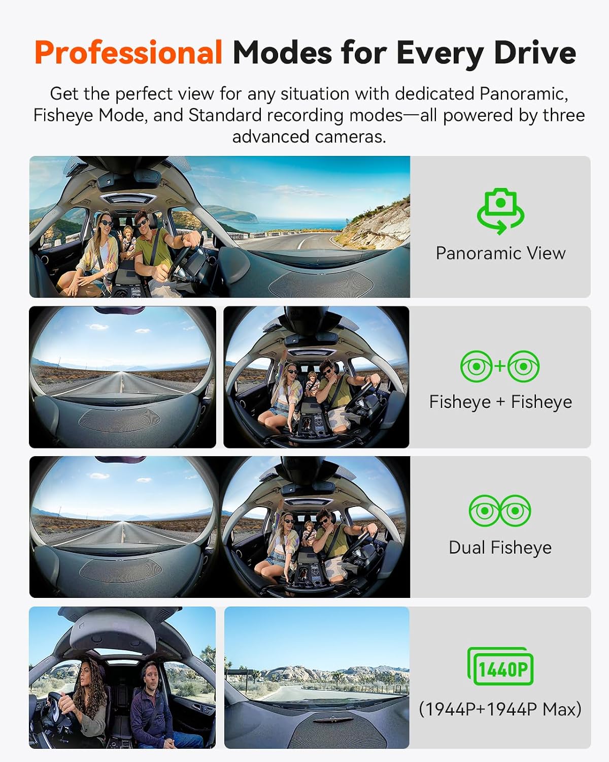 Vantrue E360 Plus All Channel Dash Cam 585° Fisheye