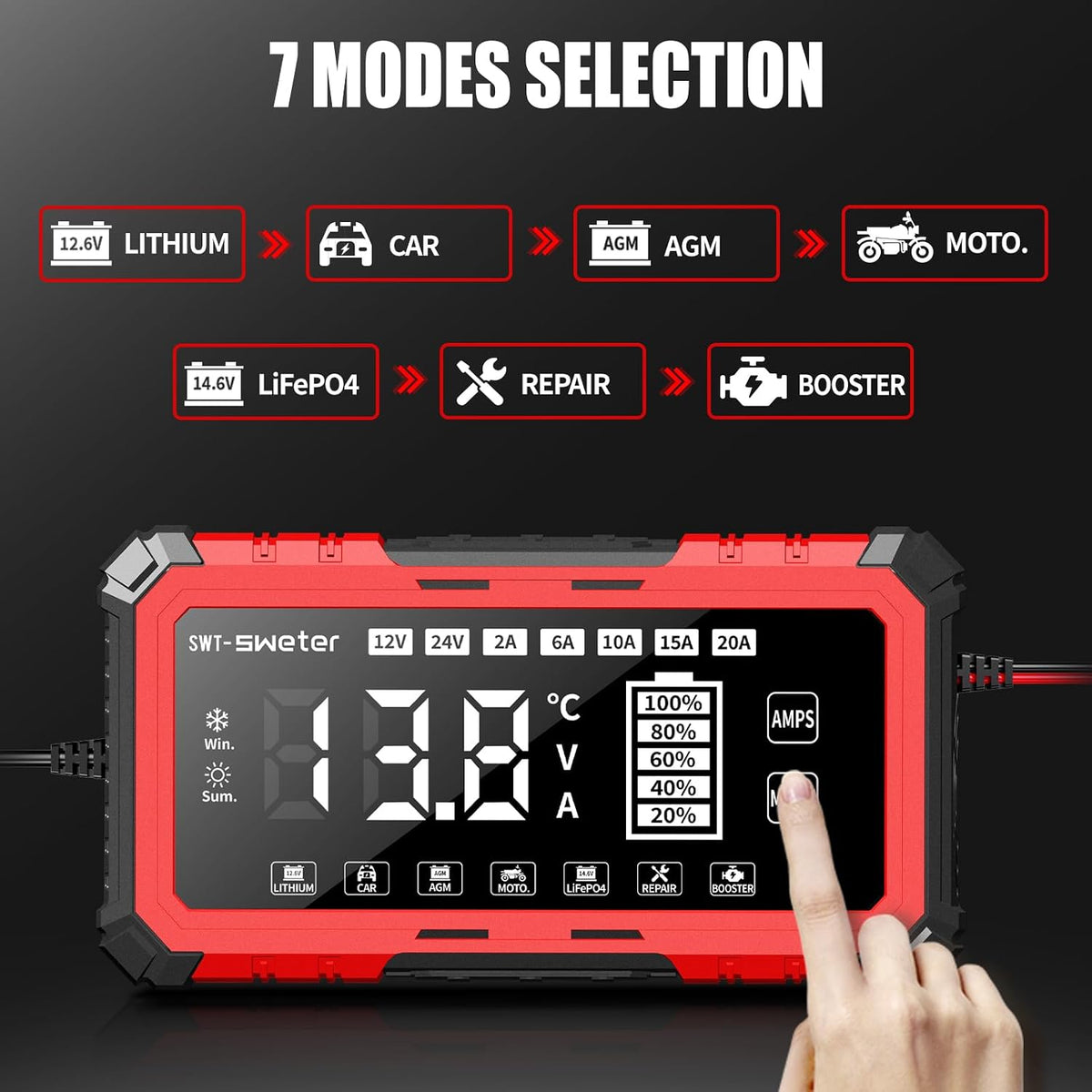 20A Smart Car Battery Charger & Maintainer 12V/24V