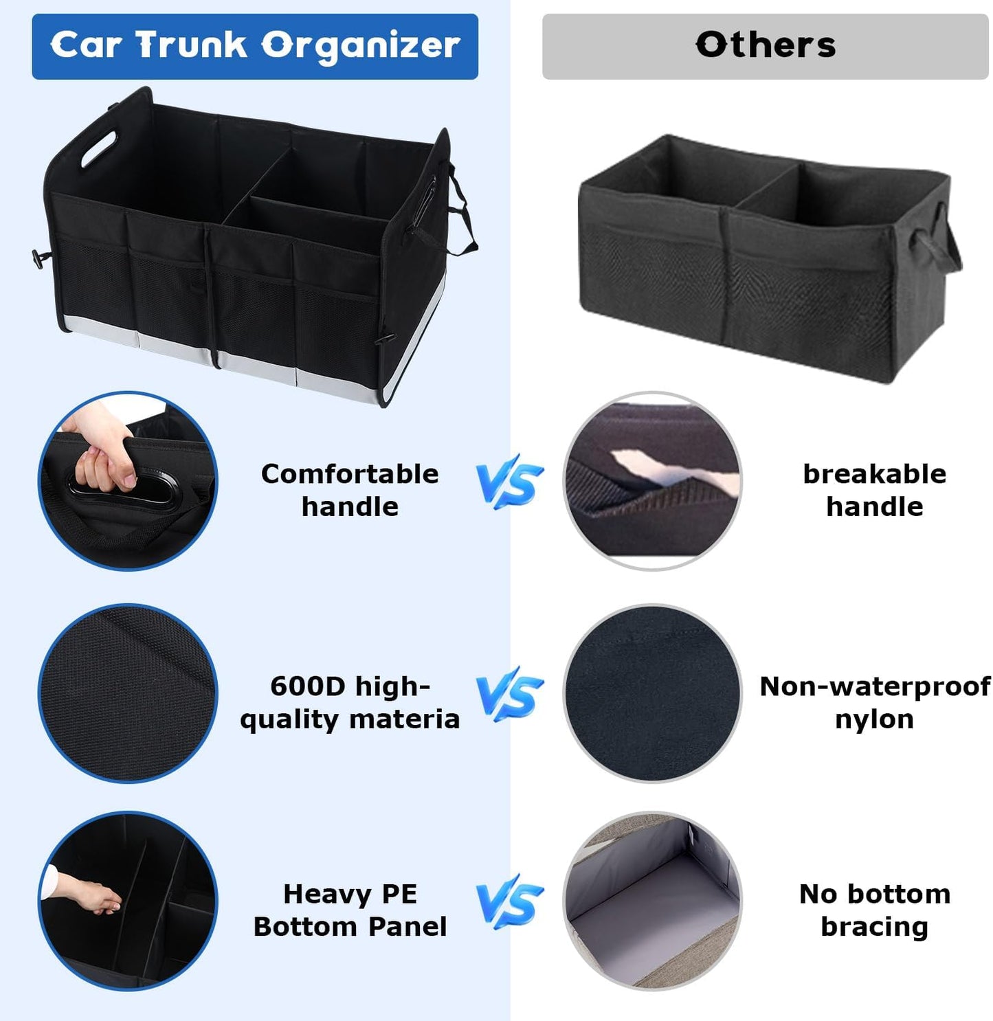 AOPHY Car Trunk Organizer, 72L Large Capacity Waterproof Auto Storage with Non-Slip Bottom Strips, Collapsible Cargo Organizer for Suv, Truck, Sedan, Portable Car Accessories for Women Men
