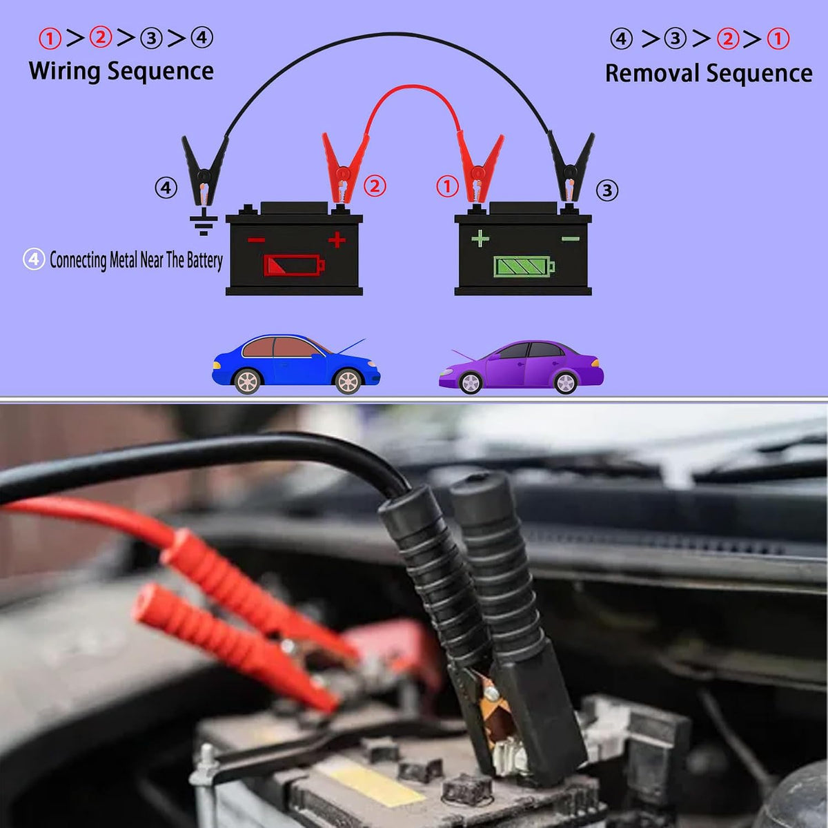 Alligator Clip Car Jump Start Cable Jumper Cables