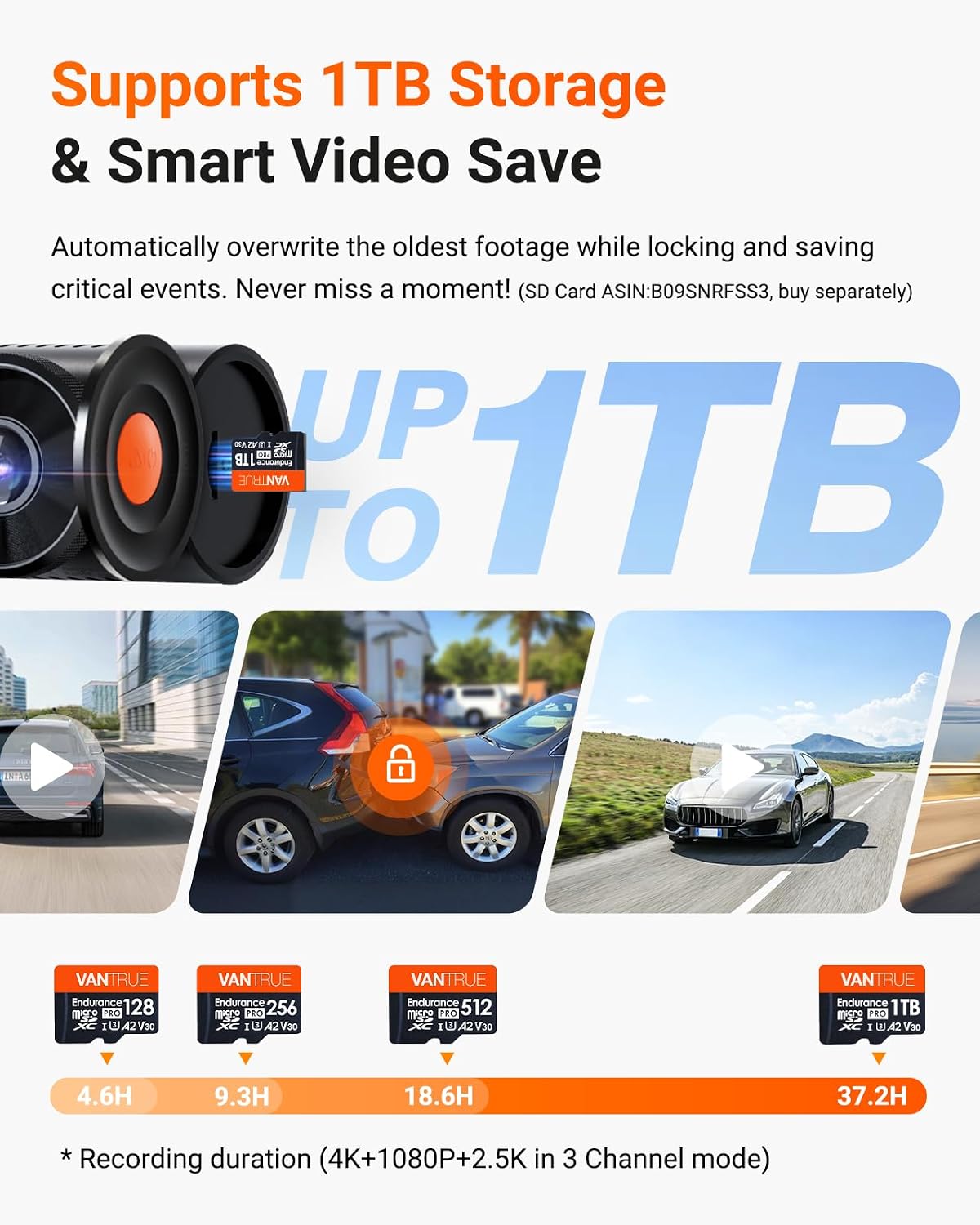 [Bundle-2 Items: Vantrue N4 Pro S 4K 3CH & Hardwire Kit] STARVIS 2, 4K+1080P+2.5K Front Inside Rear Dash Camera, Night Vision, 24Hrs Parking Mode, GPS, Wi-Fi Dash Cam