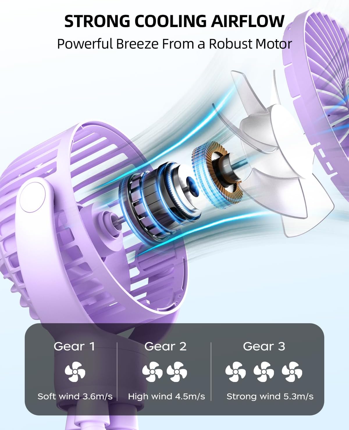 buywoo Portable Stroller Mini Fan, Small Rechargeable Personal Fan, Travel Essentials for Baby, Wagon, Car Seat, Treadmill, Battery Powered Biking Gear Accessories, 360° Rotation, 3-Speed, Display