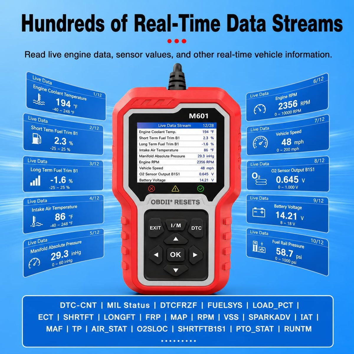 Panlong OBD2 Scanner for Toyota Lexus Scion Full System OBDII Code Reader