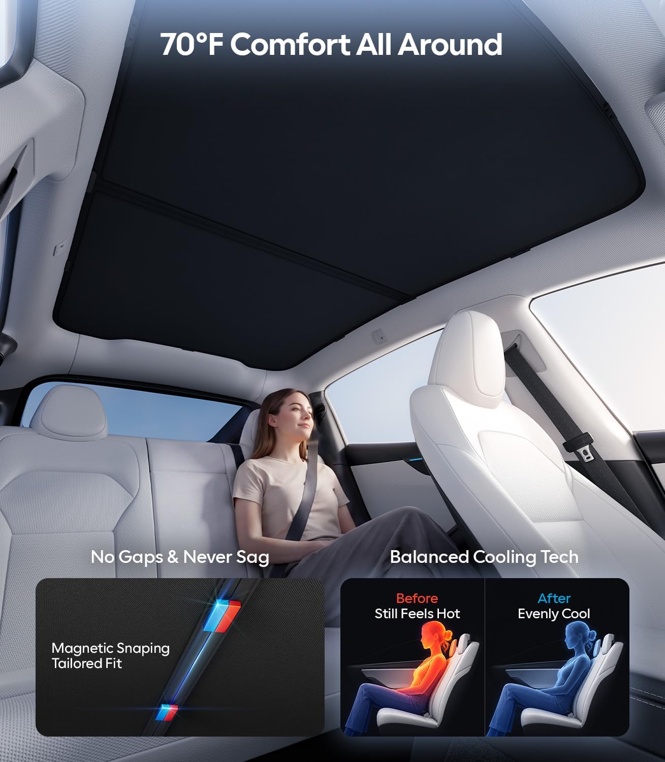Wigoo Tesla New Model Y Juniper Accessories Sunshade Roof [Never Sag, Nano Ice-Crystal Coatings] Heat Insulation Glass Roof Sun Shade, Accessories for Tesla New Model Y 2025 2026 Launch, Black