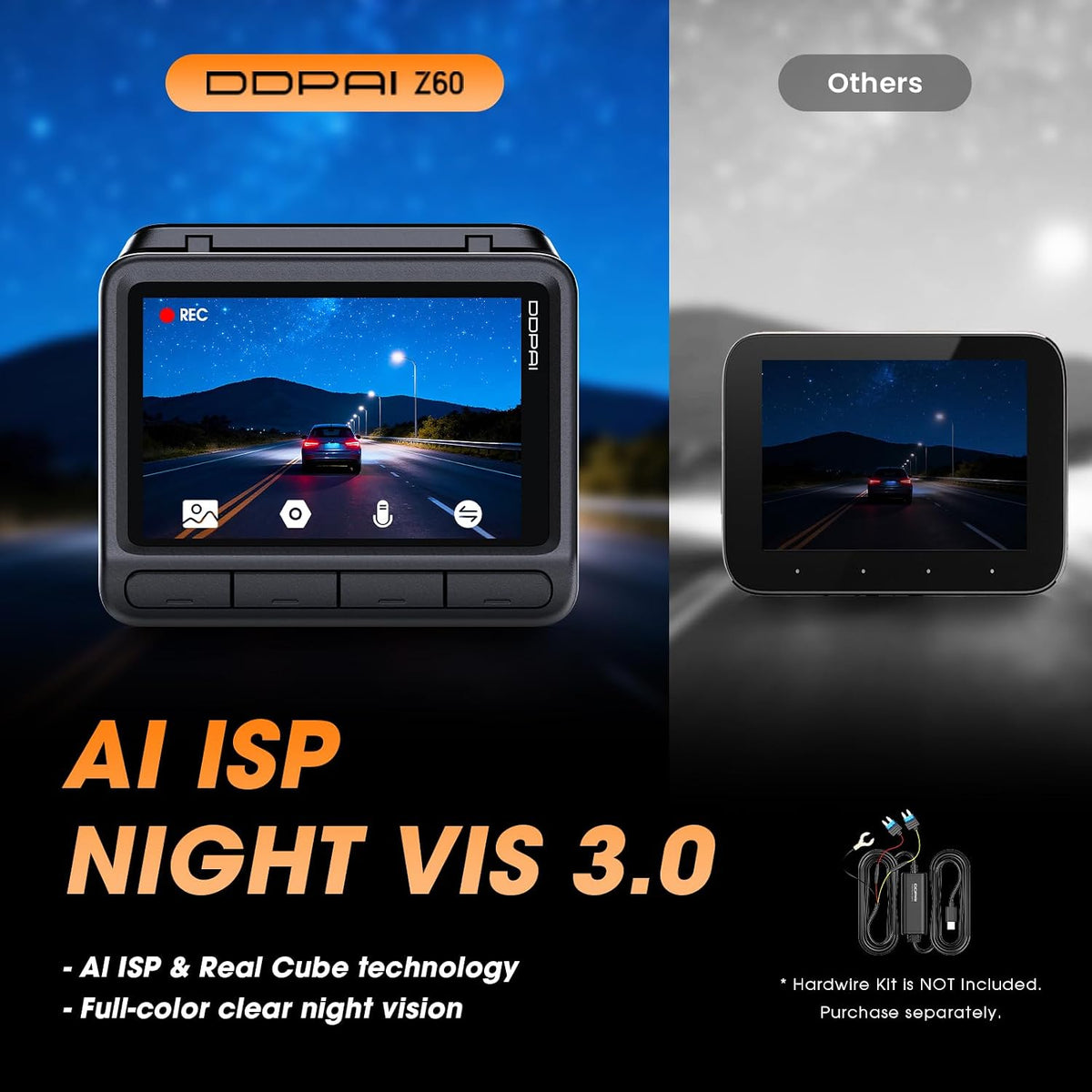 DDPAI Z60 4K+1080P Dual Dash Cam, G-Sensor, 32GB eMMC+64GB Card