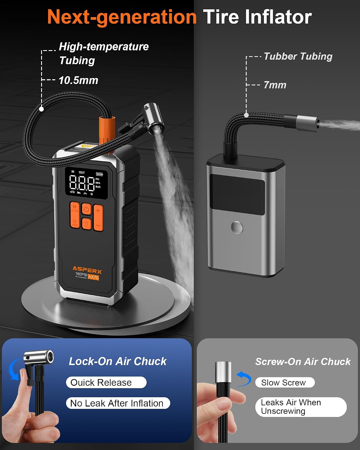 AsperX 160PSI Tire Inflator Portable Air Compressor for Car/Moto/Bike/Ball