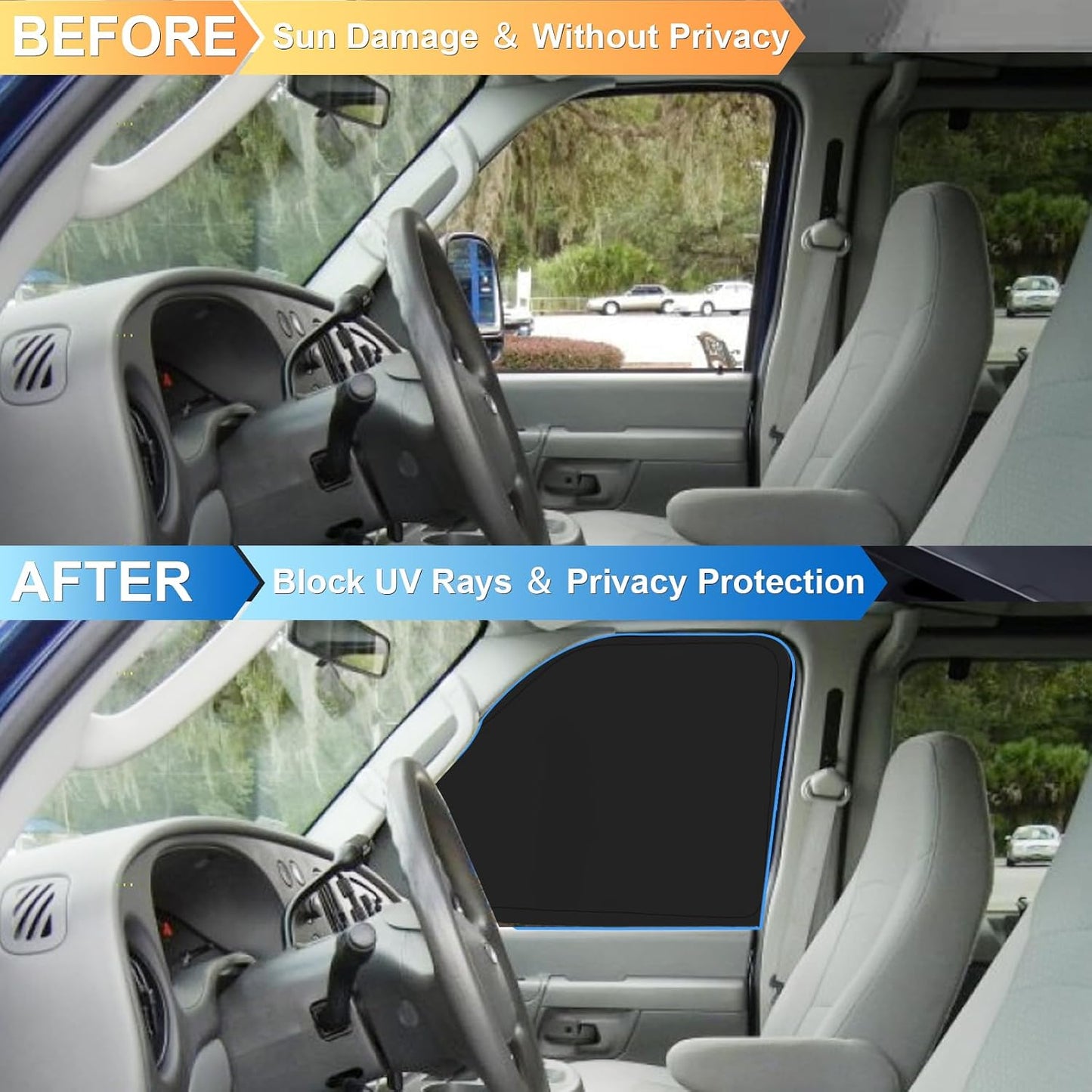 Front Windshield ＆ Side Window Sun Shade for 1992-2025 Fo-rd E-Series E-150 E-250 E-350 E-450 Van Motorhome, Foldable Window Sunshade Sun Visor Protector Blocks UV Rays Heat, Pack of 3