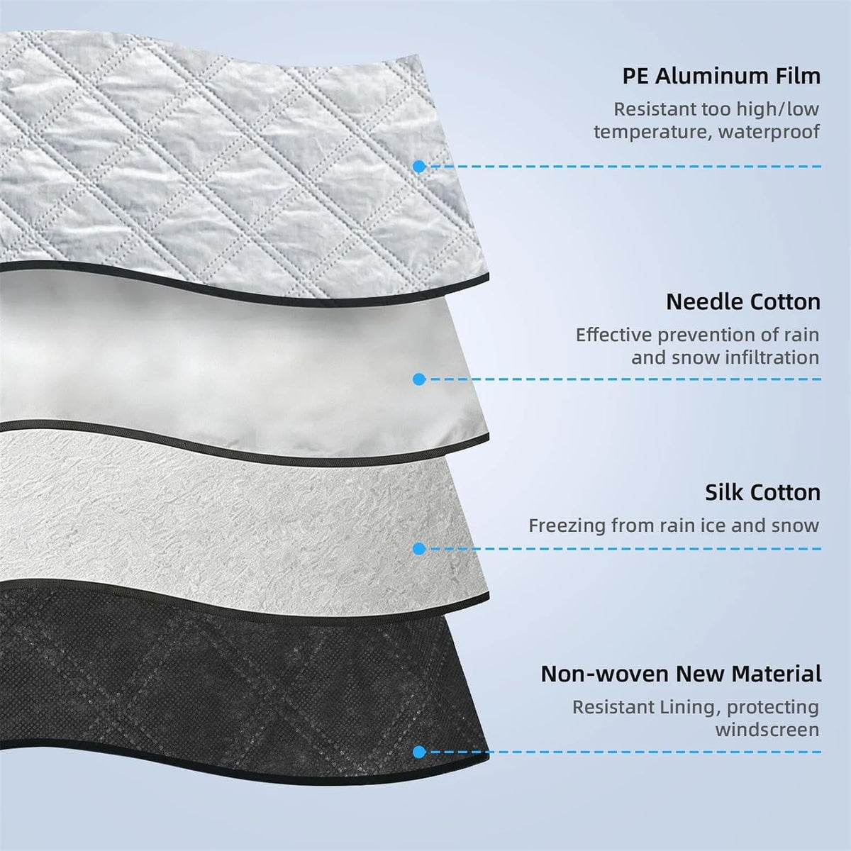 Windshield Cover for Snow and Ice, Car Windshield Cover Sun Shade 58"×45"