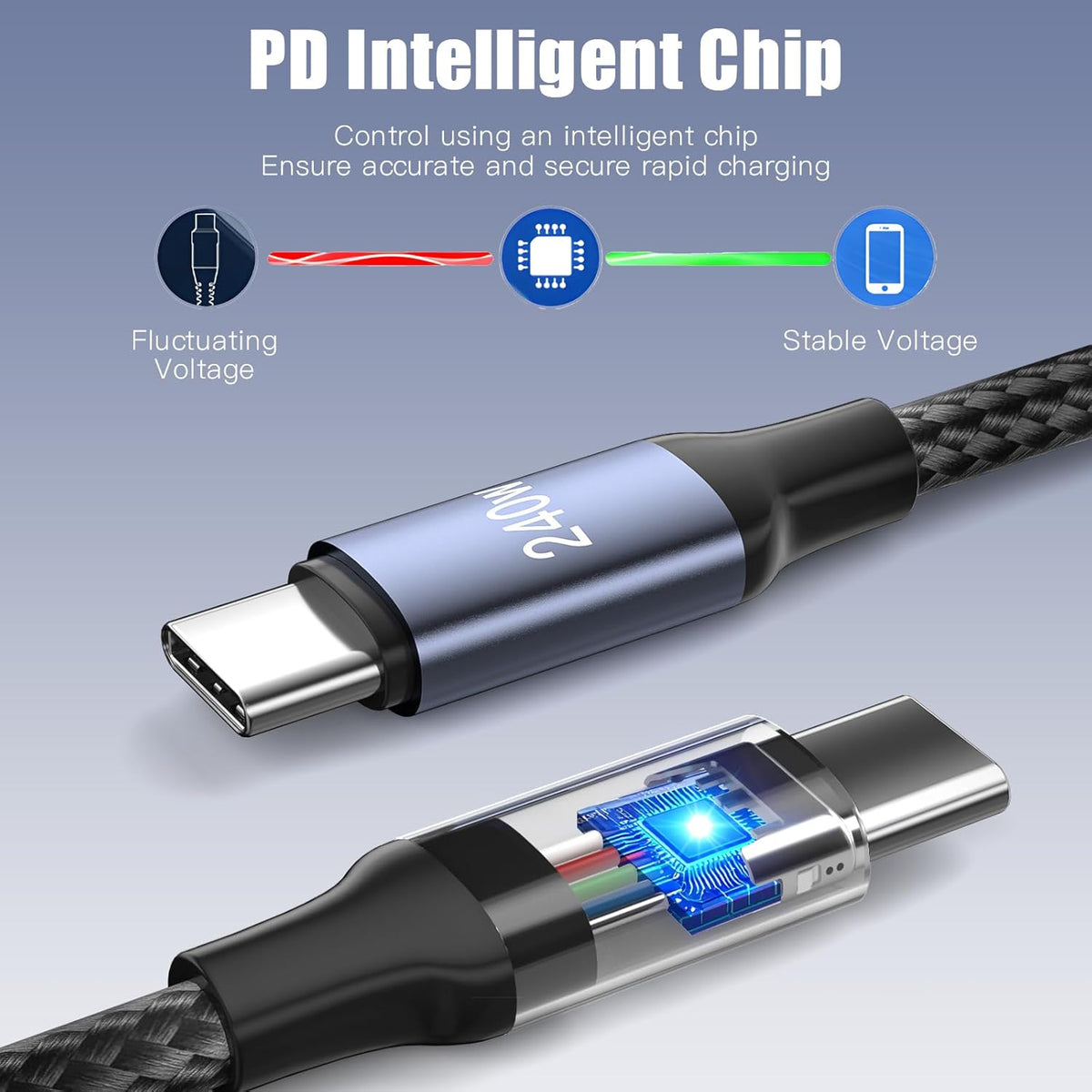 ROADRESS 240W USB C to USB C Cable Coiled, Braided Type C Charger for Car