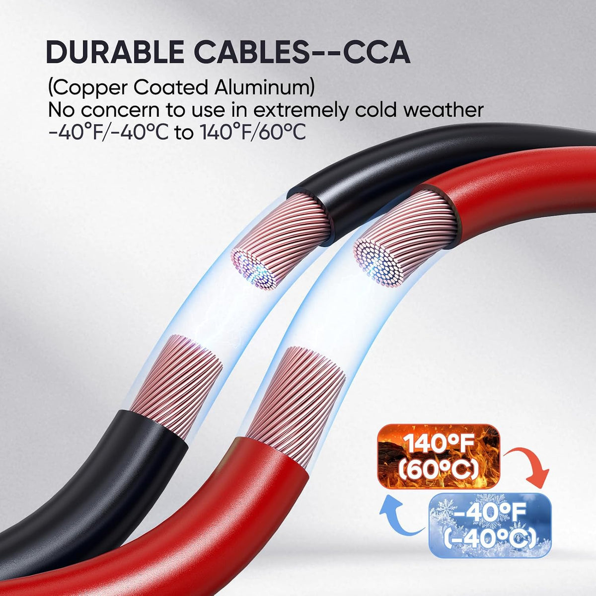 NOONE Jumper Cables for Car Battery, Heavy Duty Automotive Booster Cables