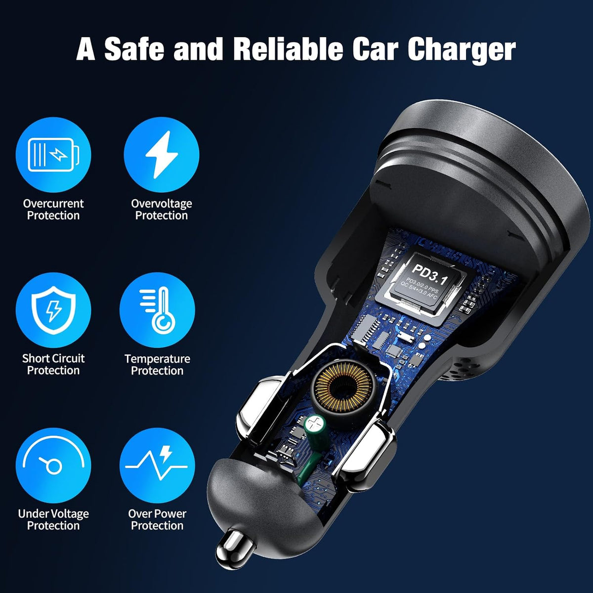 140W USB C Car Charger Super Fast Charging for iPhone Duo/18 Pro Max/Laptop