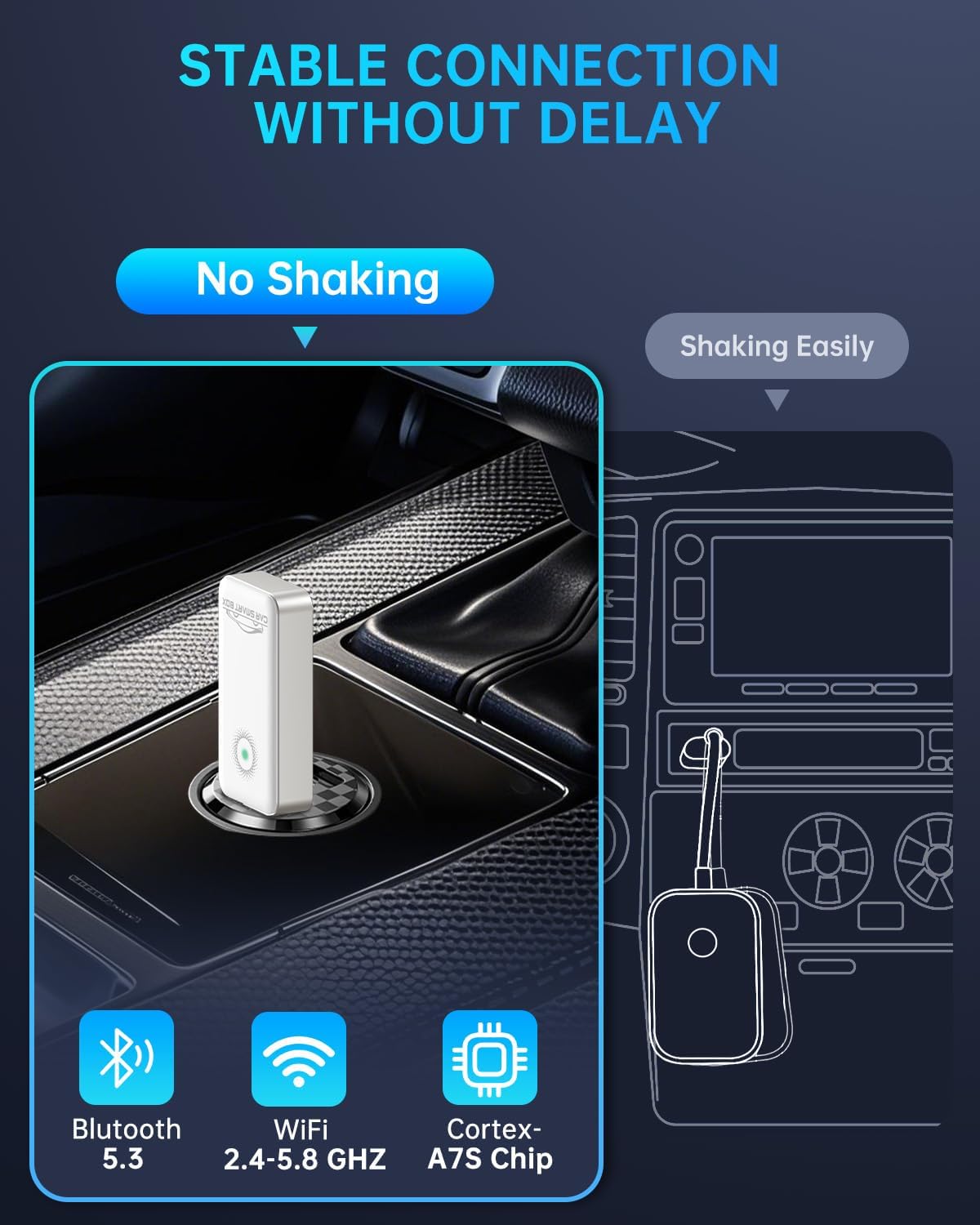 TiMOVO Wireless CarPlay Adapter for iPhone, Automatic Connection, White